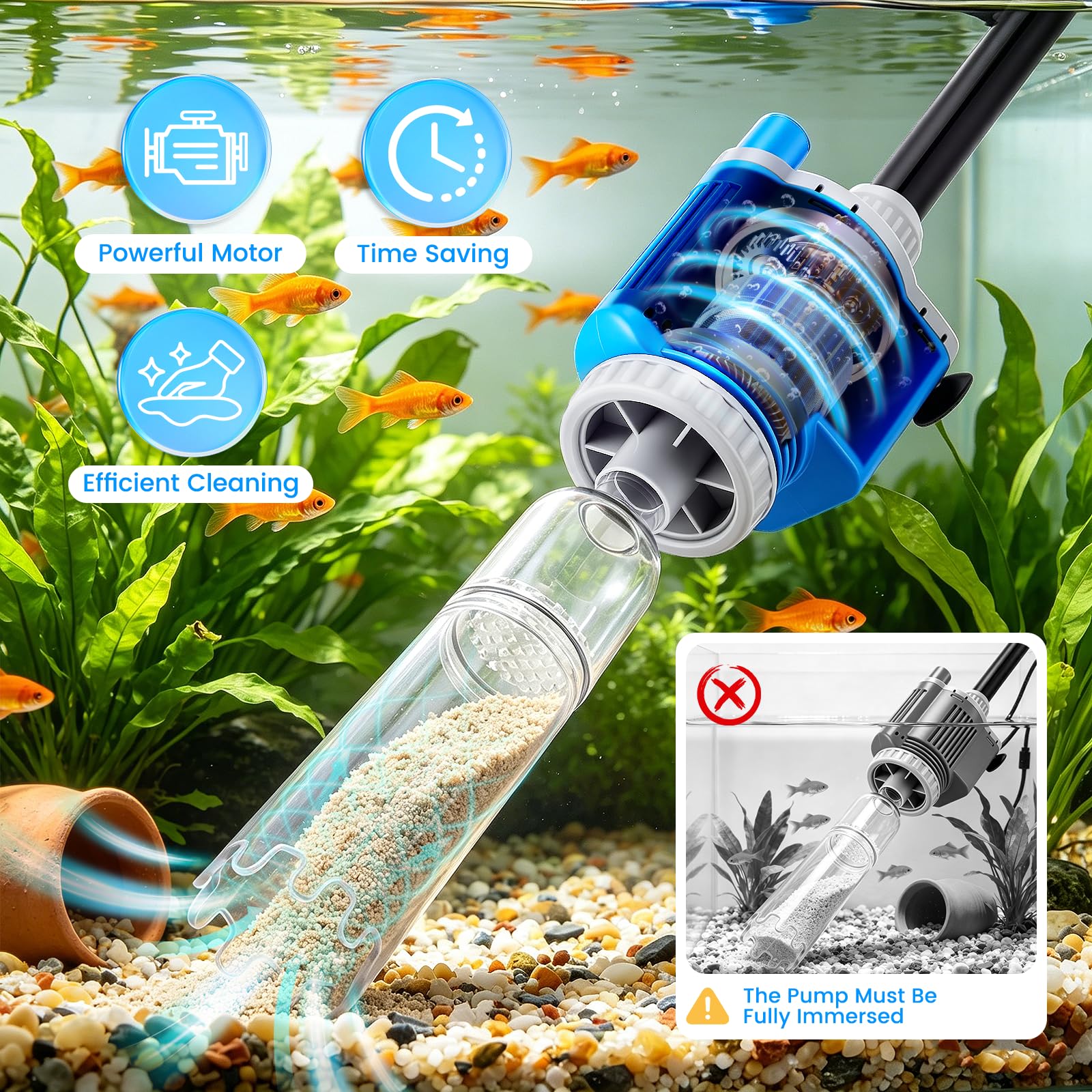 Nettoyeur Électrique pour Aquarium, Aspirateur de Gravier pour Aquarium 6 en 1 28W Nettoyage Changeur D'eau Automatique, pour Changement D'eau, Nettoyage du Sable, Élimination de la Saleté, Filtrage