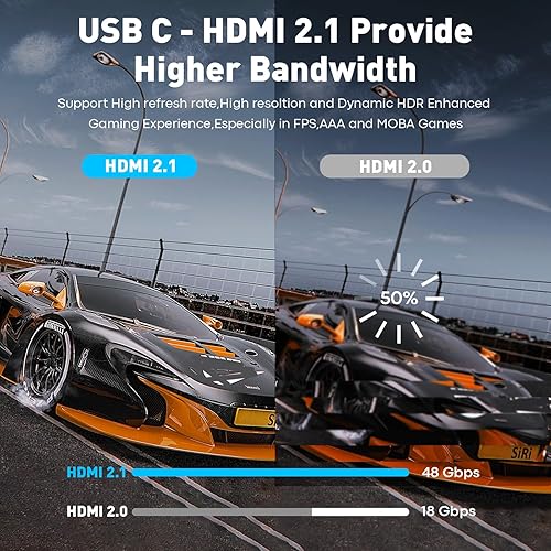 Miniatura 6 de Cable USB C a HDMI 2.1 (8K 60 Hz, 4K a 144 Hz, 2K a 240 Hz) 6 pies tipo C a HDMI 8K compatible con HDCP2.3HDR10 compatible con Thunderbolt 34 para