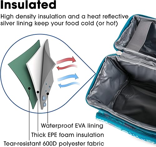 Miniatura 135 de J World New York - Lonchera Corey, Cubos), LB-03 CUBES Cubos,Azul Vid,Crush,Galaxia,Icono Damas,Joy Daisy,Estrellas pequeñas,Jardín secreto,Teñido