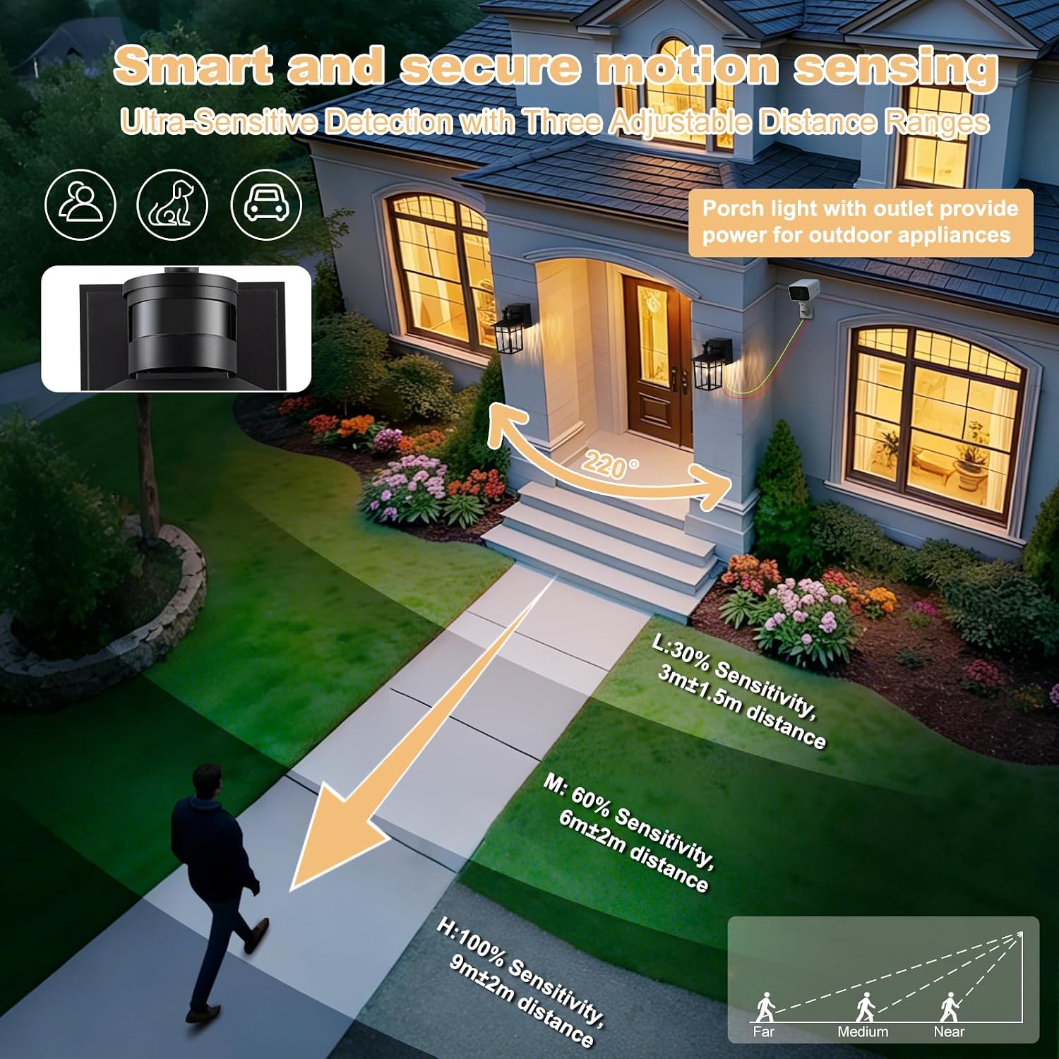 Porch Light with GFCI Outlet with Remote,Dusk to Dawn Motion Sensor Outdoor Light,Upgraded 4 Lighting Modes Black Front Door Light,Waterproof Outside Lights for House Patio Garage Entryway, 2 Pack