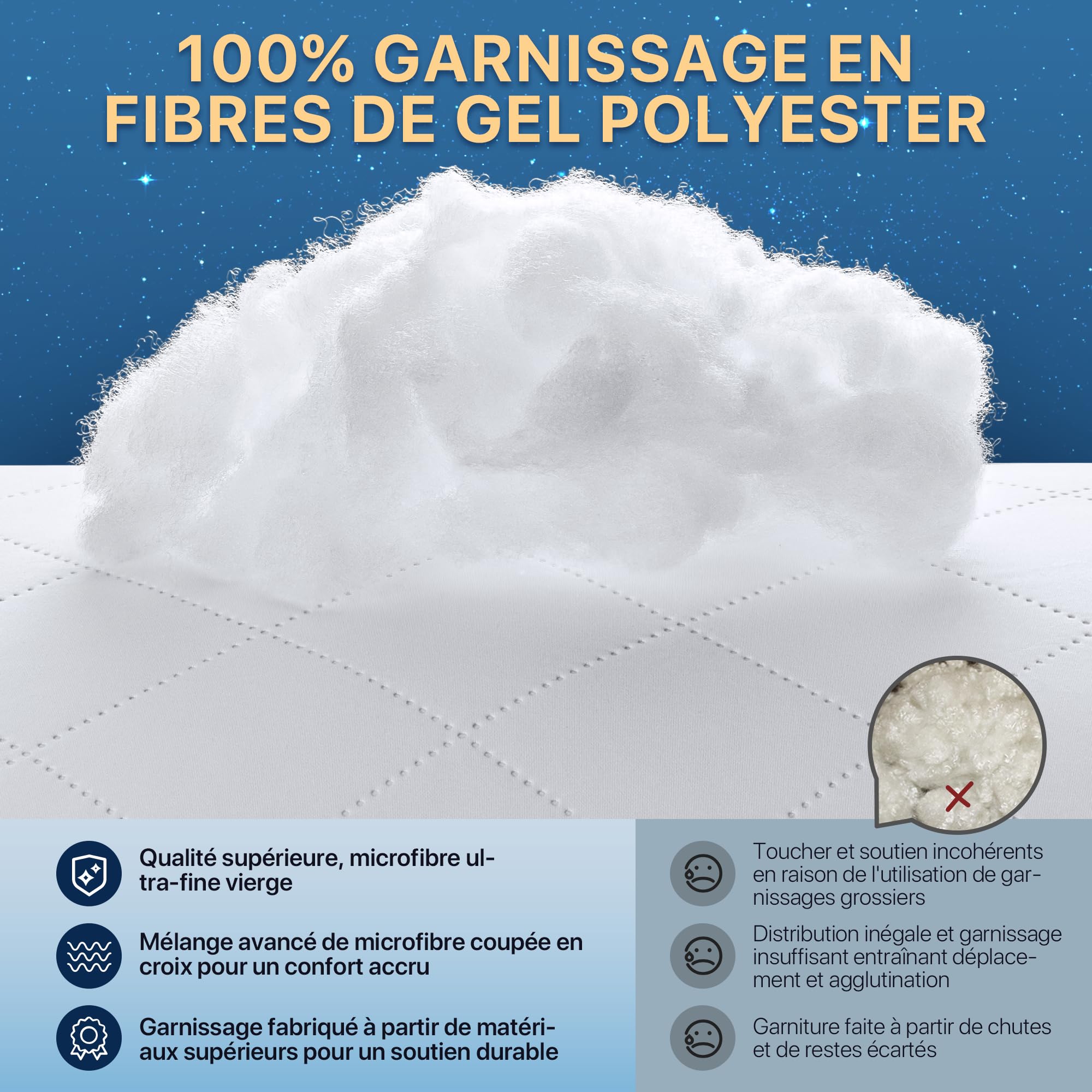 TESQ Oreiller 65x65 cm Lot de 2, Qualité Hôtelière, Certifié Oeko-TEX | Lavable, Confort Moelleux, Housse Respirante, Hypoallergénique, Adapté à Toutes Les Positions de Sommeil