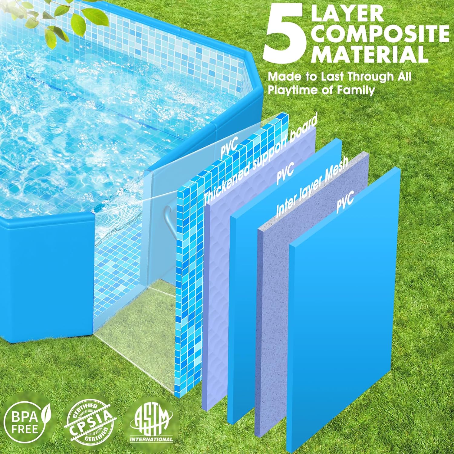 StarOcean 2026 Foldable Pool, Large Non-Inflatable Swimming Pool for Kids,Adult Collapsible Pools Hard Plastic Shell, Oversized Thickened,Portable Folding Kids Pools for Backyard 90"x50"x20"-LightBlue