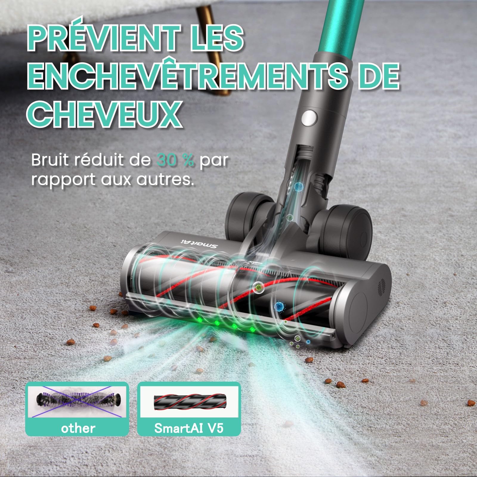 V5 Aspirateur Balai sans Fil, 55Kpa/600W/80Mins Aspirateur sans Fil Puissant, Autoportant Aspirateur Balai, Autonomie Ultra-Longue pour Tapis, Sols Durs, Poils d'animaux
