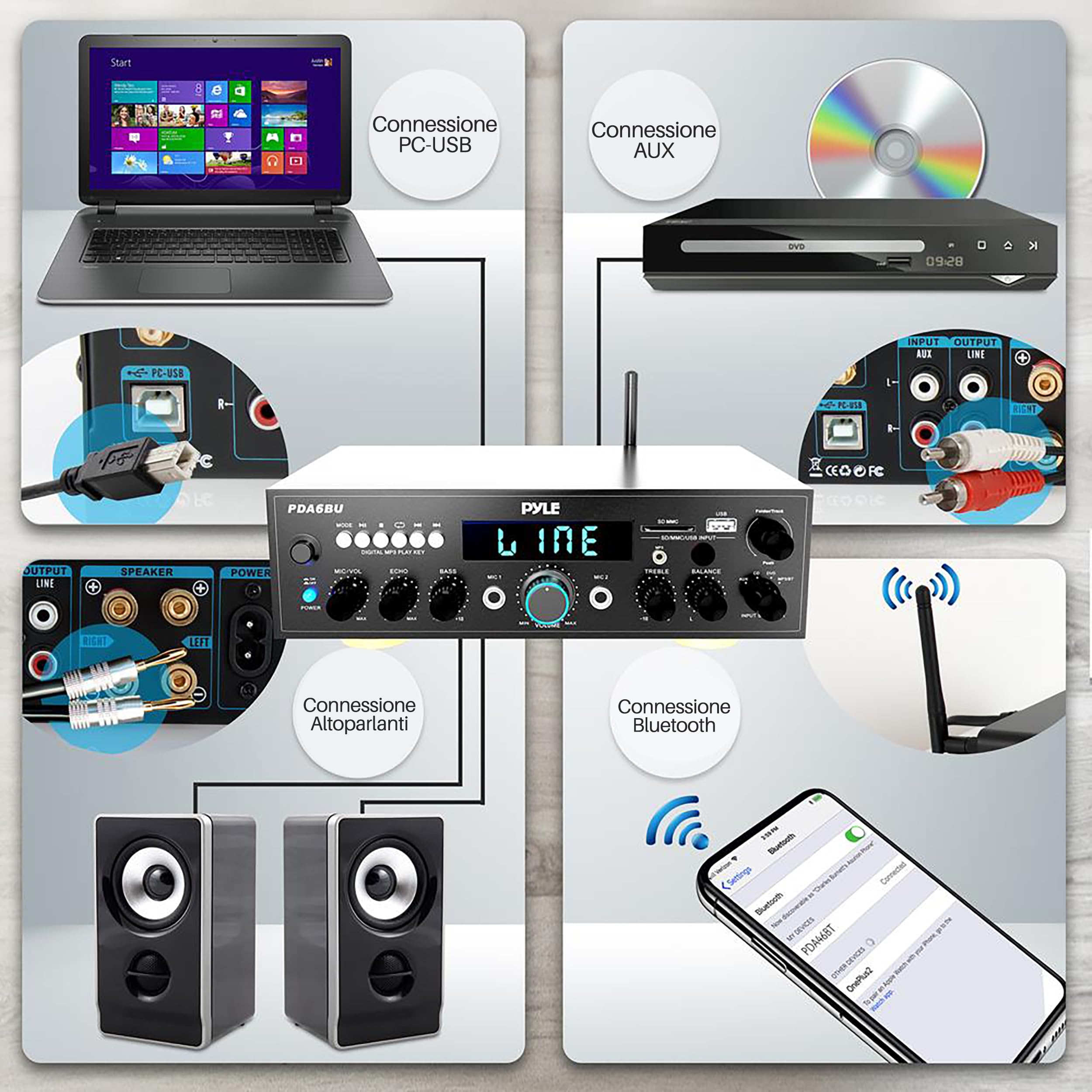 Pyle Sistema Amplificatore Audio Bluetooth, 200 Watt Potenza di Picco, Dual Channel, Audio Stereo, USB, SD, AUX, Ingresso MIC con Effetto Eco, Radio, Display LCD, Ingressi RCA