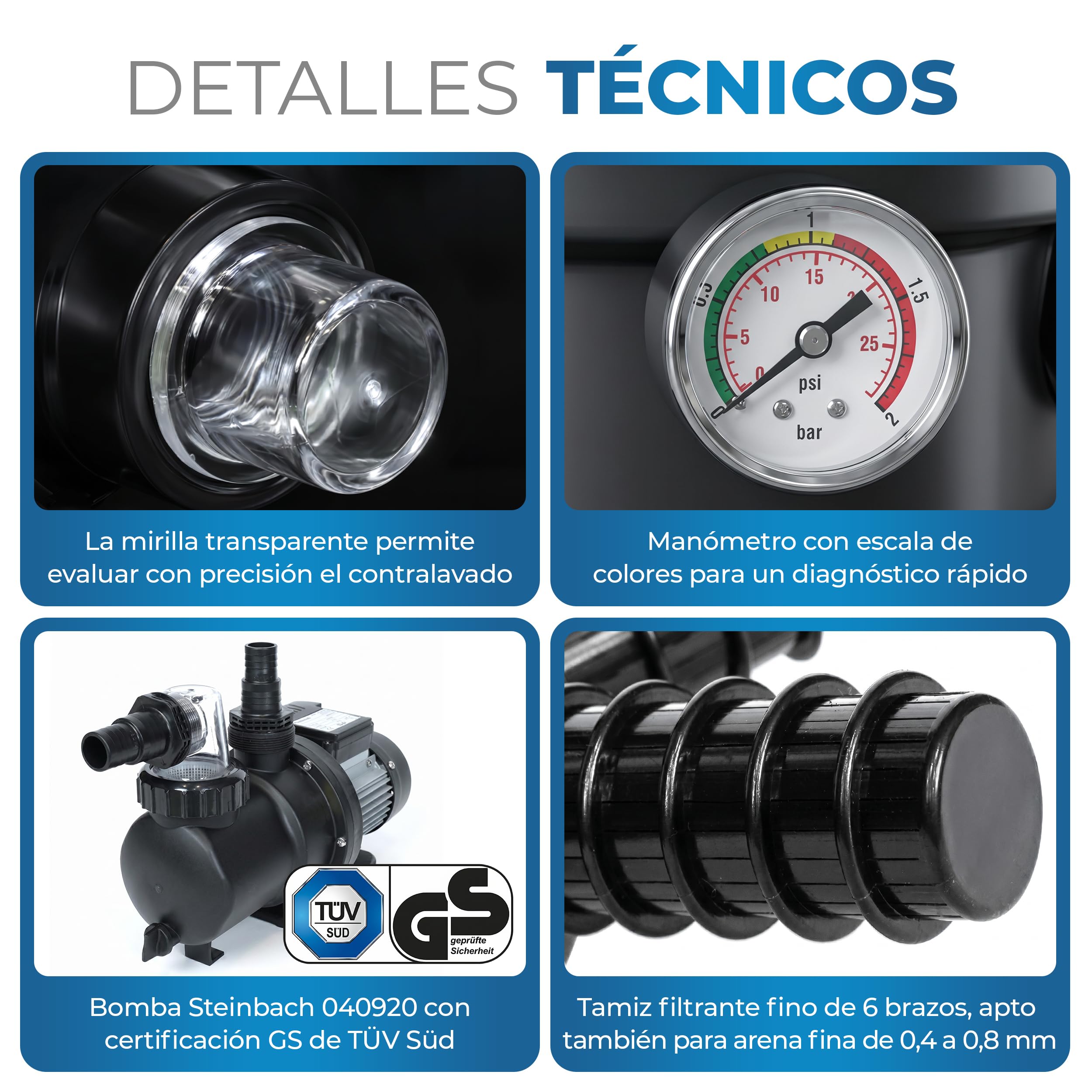 Miganeo Dynamic 10000 Pro Filtro de arena negro, 10.000 l/h, sistema de filtración para piscinas, hervidor de agua 370 mm