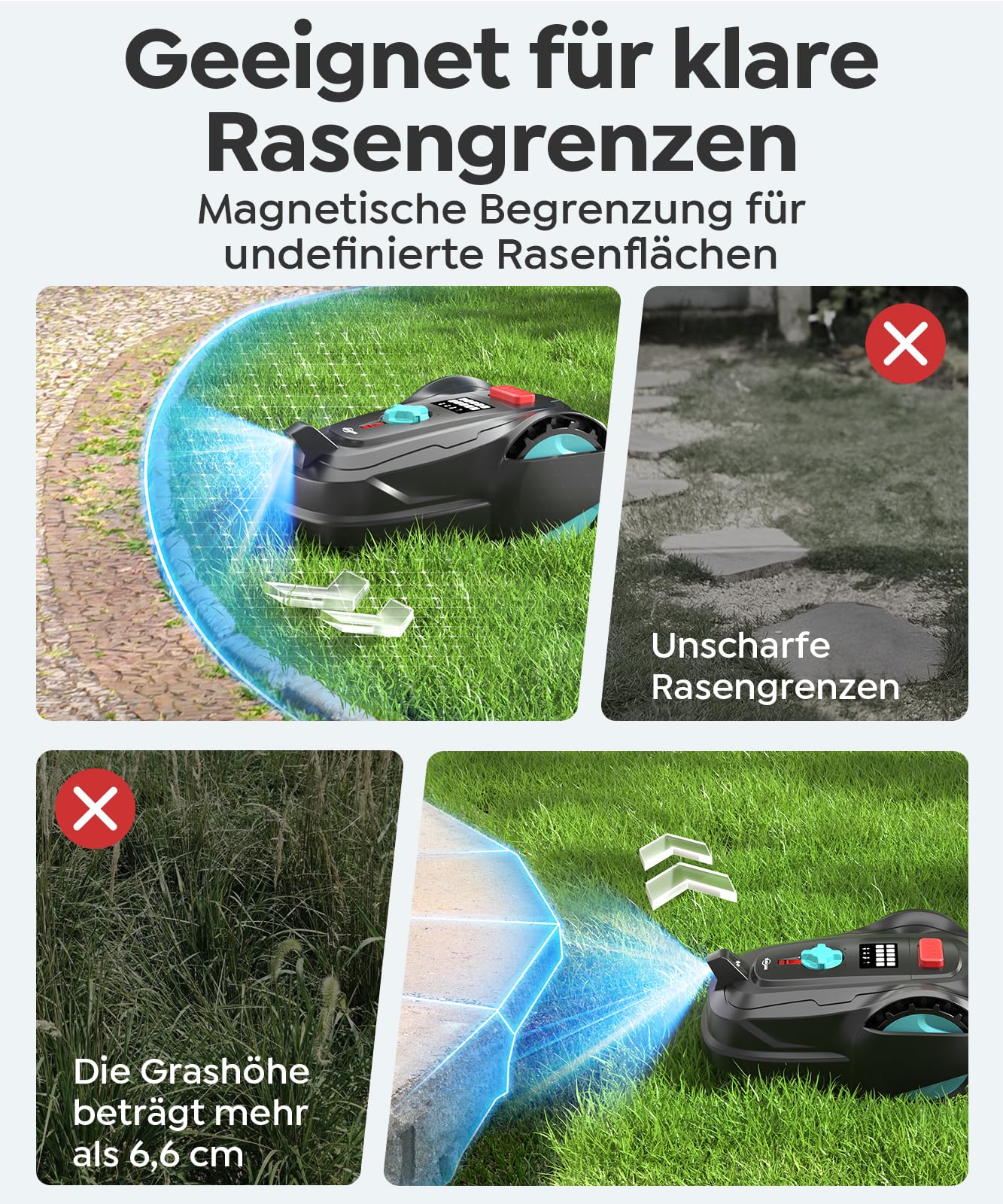 YARDCARE M800Plus Mähroboter ohne Begrenzungskabel,Max. 800 m²,GPS Positionierung+KI Vision,U-förmige Bahnen,Rasenmäher Roboter ohne Kabel mit App,automatische Aufladung, 150 Hinderniserkennungen