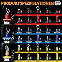 SOMELINE Krimpelő Fogó Kábelsaru Készlettel, 30 Típus 0.34-6 mm² Kábelcsatlakozó Présszerszám Elektromos Autó Szereléshez 4