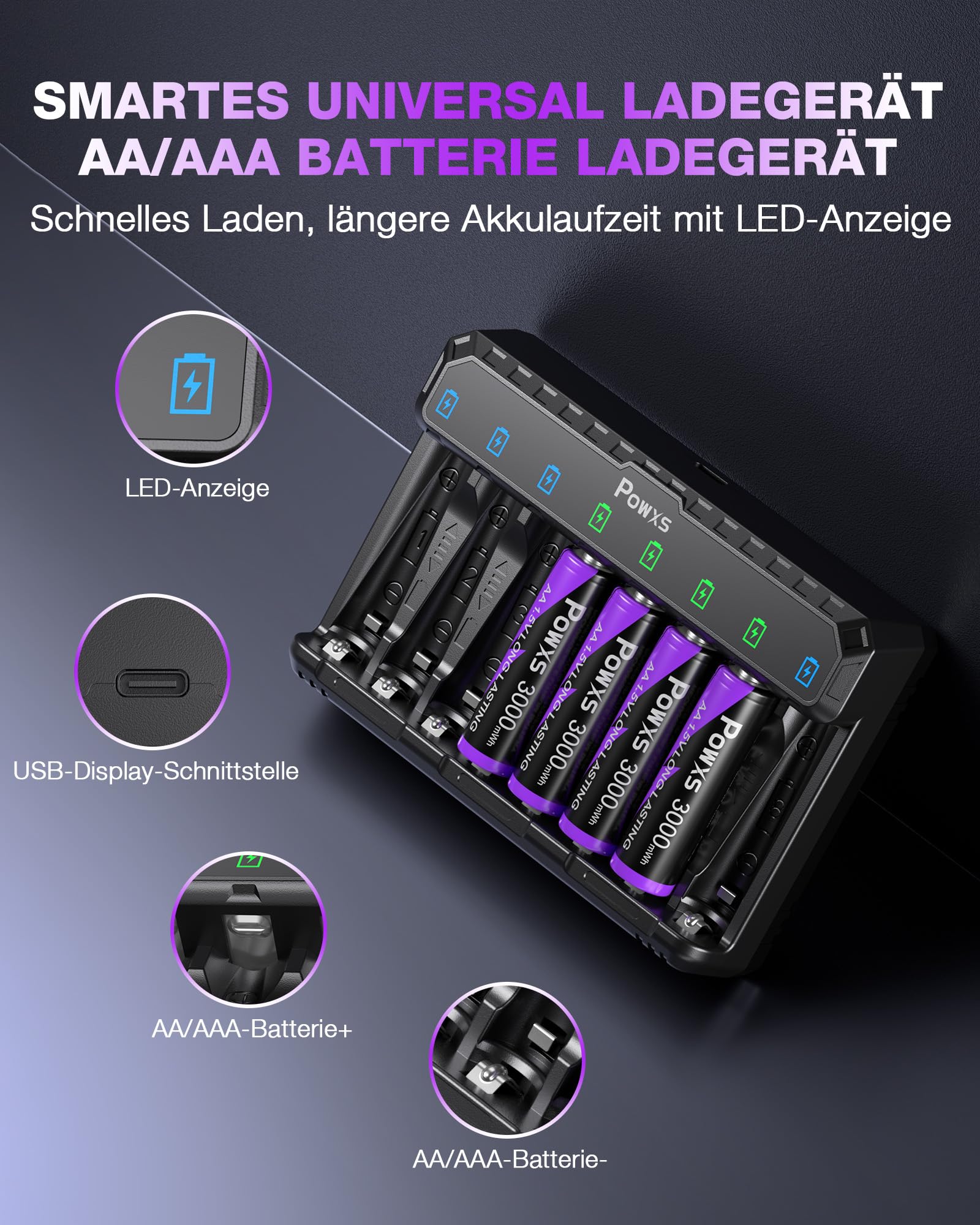 POWXS 1.5V Lithium Akku AA 8-Pack 2000 Zyklen & Stahlgehäuse, 3000mWh,mit USB Schnelladegerät, Kompatibel AA/AAA für Spielgeräte & Blink-Kameras