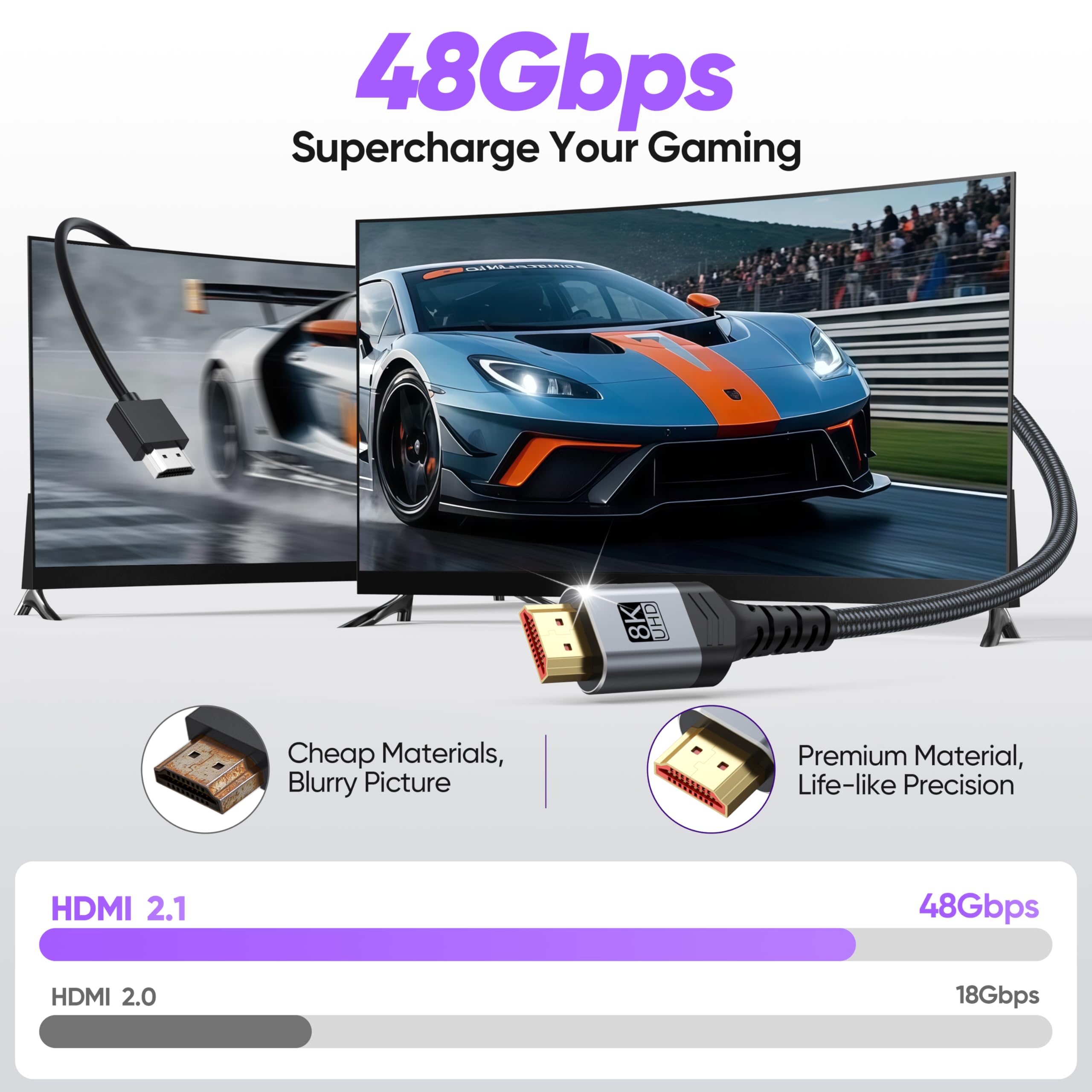 Confezione da 10 cavi HDMI 2.1 da 8 K, 3 m, cavo HDMI lungo Multipack, cavi HDMI eARC ad alta velocità da 48 Gbps, 4K a 144 Hz 8K a 60 Hz, HDR10, eARC, HDCP per computer, monitor, HDTV, TV, Soundbar