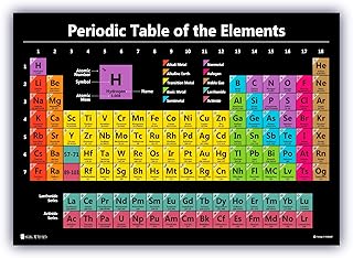 Periodic table science poster LAMINATED new 2023 chart teaching elements classroom BLACK decoration premium educators atomic number guide 15x20