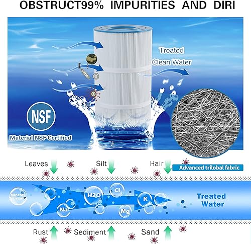 Miniatura 3 de AmiBron Cartucho de filtro de piscina PCC80-PAK4 reemplaza a Pentair CCP320, Pleatco PCC80, Unicel C-7470, Clean and Clear Plus 320, Filbur FC-1976,