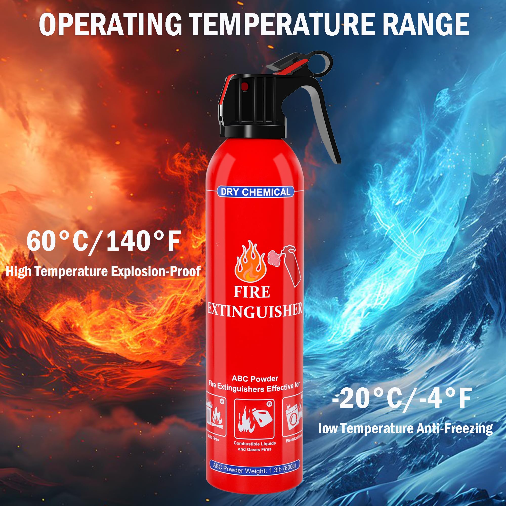 ABC Fire Extinguishers - 4 Pack for Home & Car -6