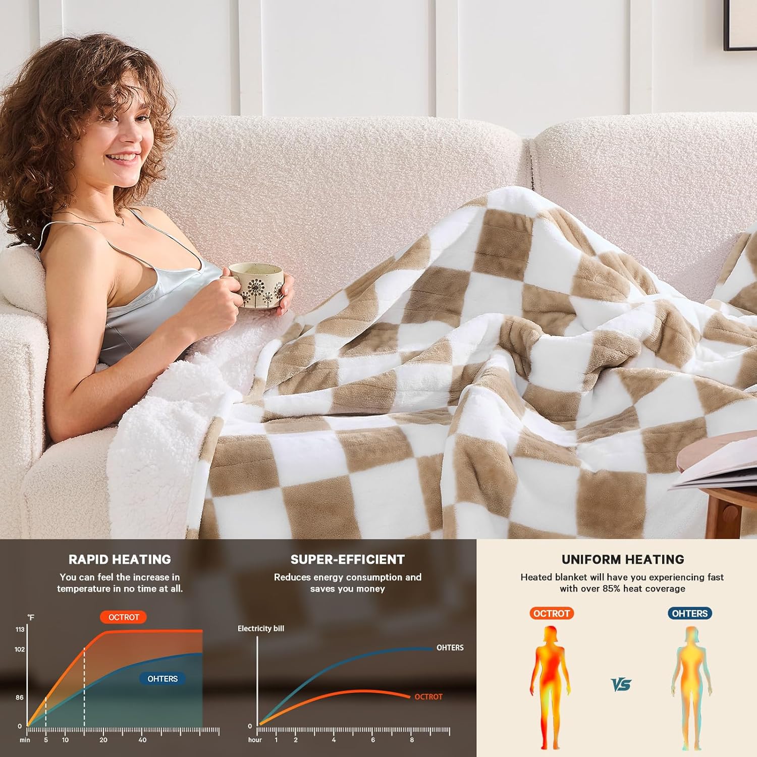 Light Brown Heated Throw Blanket Electric, 50X60 Heating Blanket with 10 Heat Levels & 8 Hours Auto Off for Lap, Checkered Plaid Soft Sherpa Blankets Warmer Gifts for Couch Grandma Women Adults - Image 2