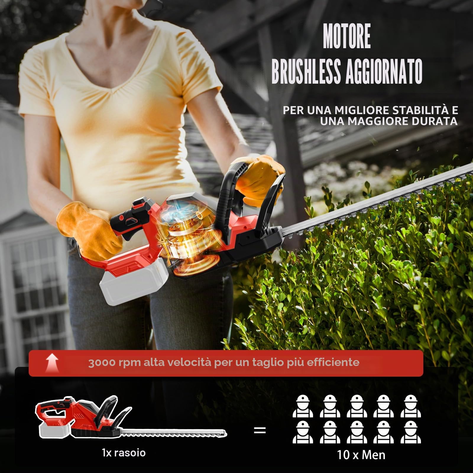 Tagliasiepi 52 cm Milwaukee, 18 V batteria, 21 V manuale brushless 3000 RPM 180 °girevole, 2/3 ''distanza lame