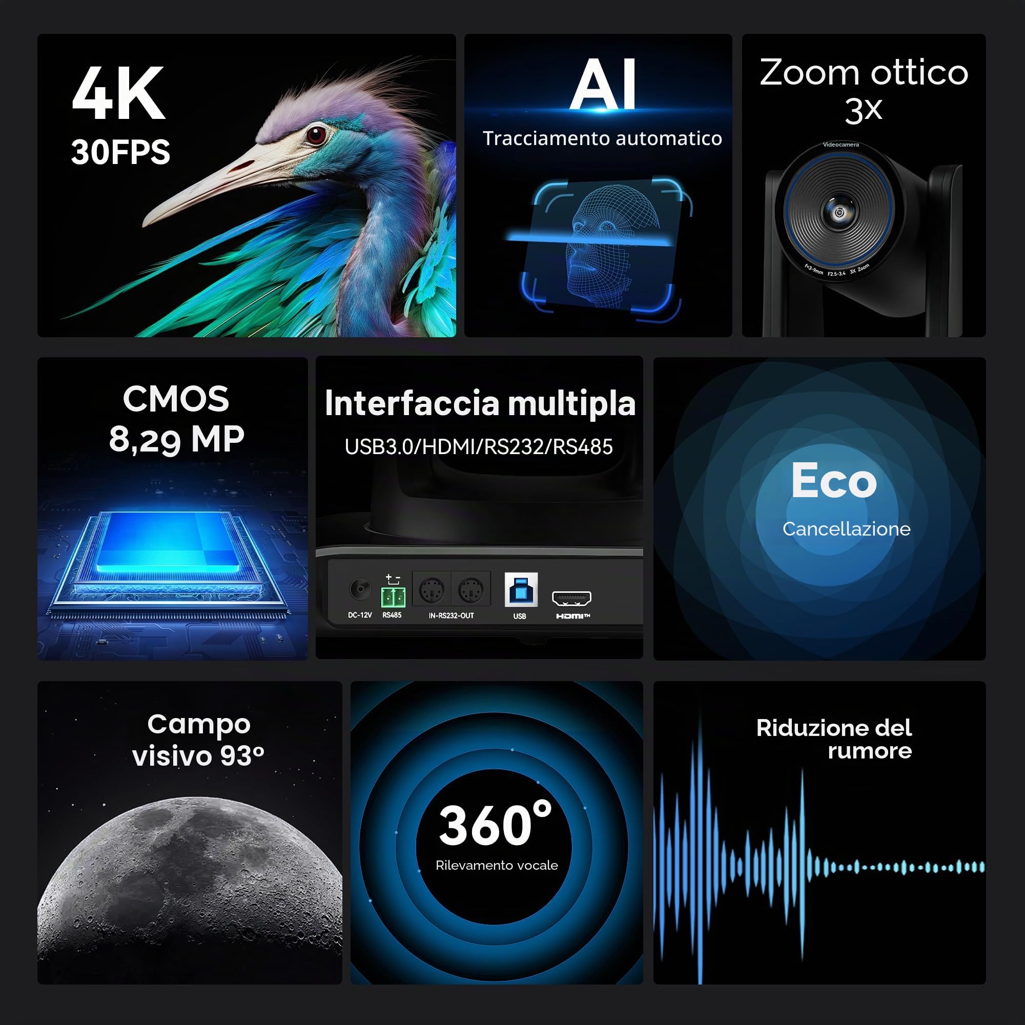 Tenveo Sistema di Telecamera per Conferenze 4K con Microfono Bluetooth, Camera PTZ Zoom Ottico 3X Tracking IA, USB3.0/HDMI, 93° Grandangolo per Videoconferenza, Riunioni, Chiesa, Zoom/Teams/OBS