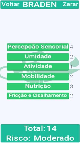 Scales for Health