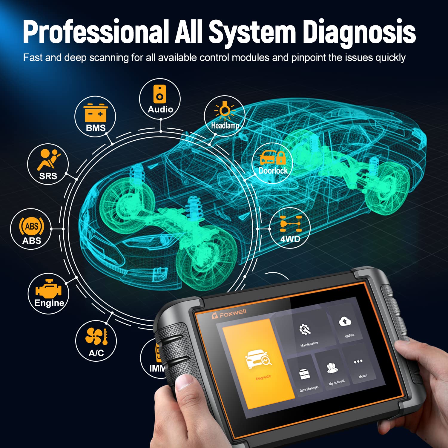 Buy FOXWELL NT809 Bidirectional Scan Tool,2022 Newest All System OBD2 Scanner with 30 Service