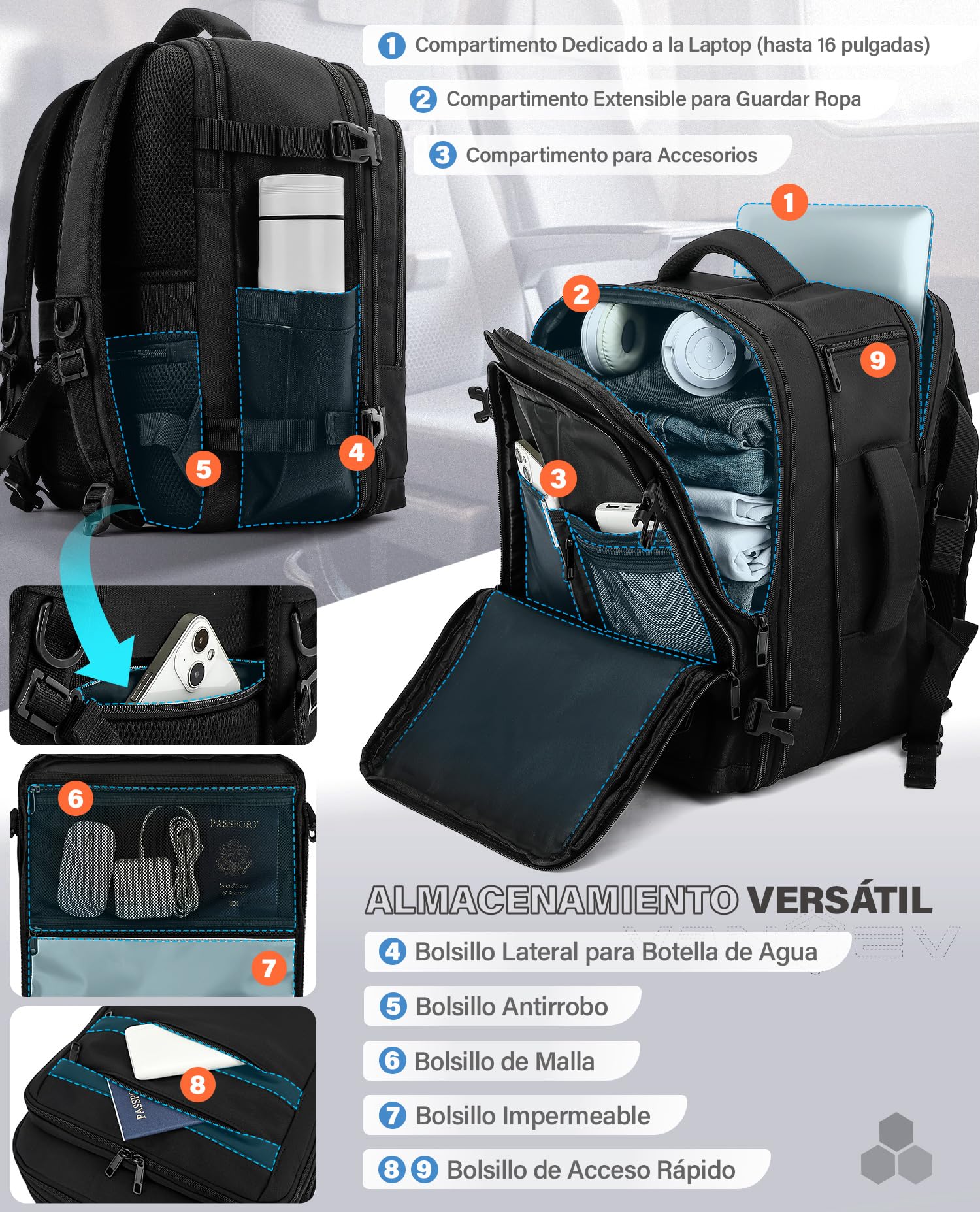 VANKEV Mochila Viaje Cabina Avion Extensible para Vueling Ryanair EasyJet Eurowings 40x30x20, 24L a 30L, 45x36x20, 32L a 40L, Equipaje de Mano Bolso de Viaje Apta para Portátil de 15,6 Pulgadas