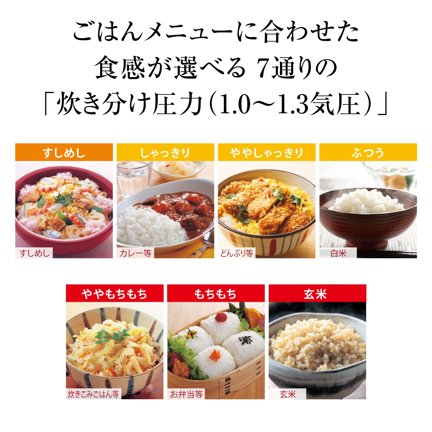 Amazon | 象印 炊飯器 圧力IH式 南部鉄器極め羽釜 5.5合 プライム 