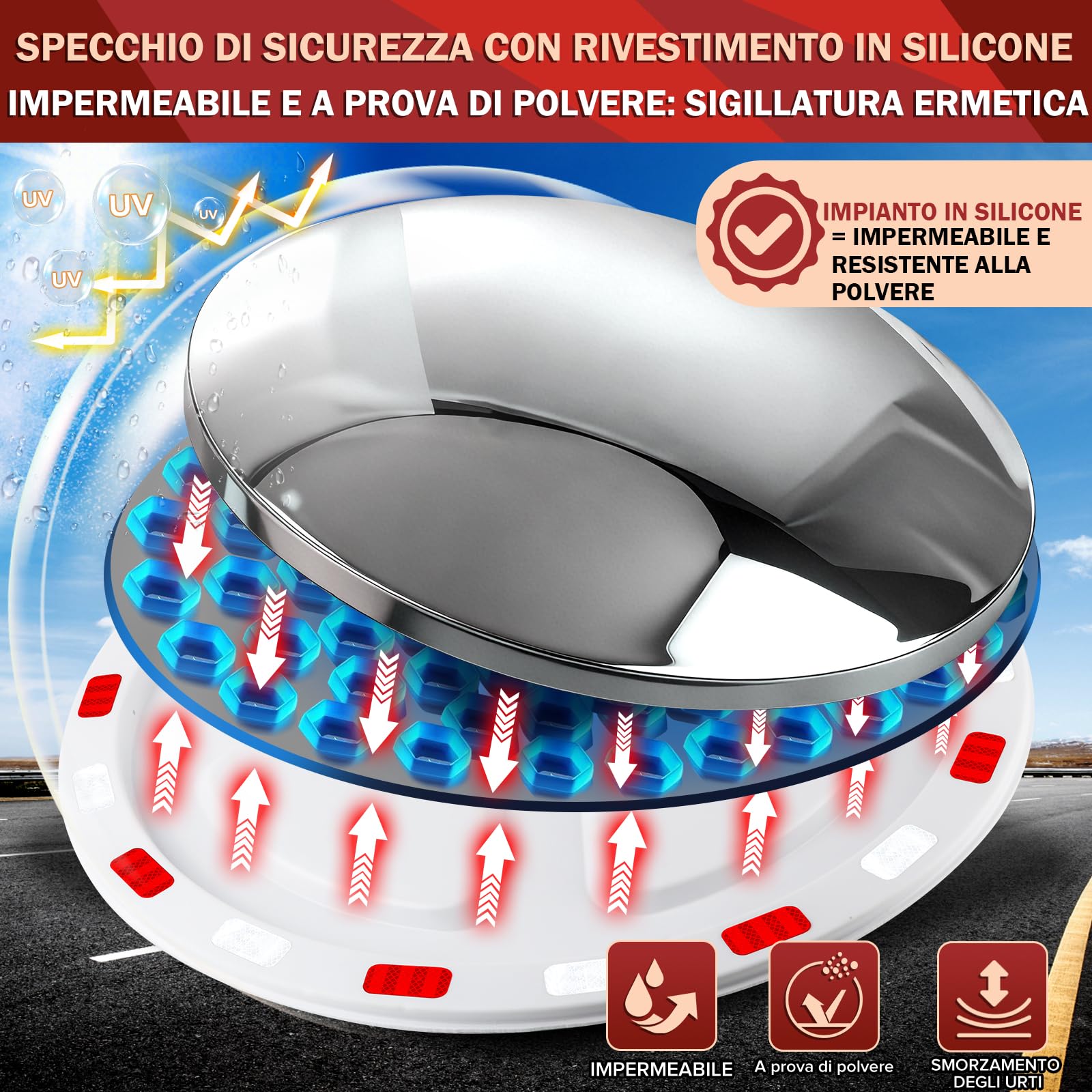 moveland 45 CM Specchio Stradale – Specchio Da Strada Acrilico Professionale: Supporto Regolabile, Facile Da Montare, Resistente Alle Intemperie E Ampio Angolo Di Visione, Ideale Per Vialetti