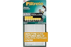 Filtrete Filters: Breathe Cleaner Air with These Top-Notch HEPA-Type Filters