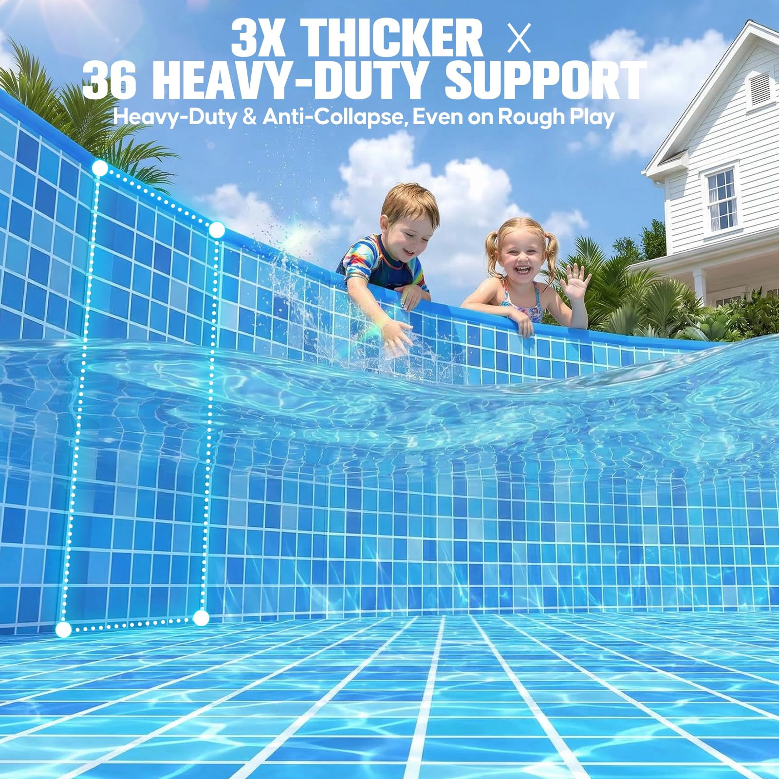 Luxfero Frame Pool, Faltbarer Aufstellpool Groß, Verdickung Schwimmbecken Gartenpool für Familie, Schnelle Installation Aufstellpool Rund, Robust Swimmingpool Schwimmbad für Garten, 228 x 228 x 50 cm