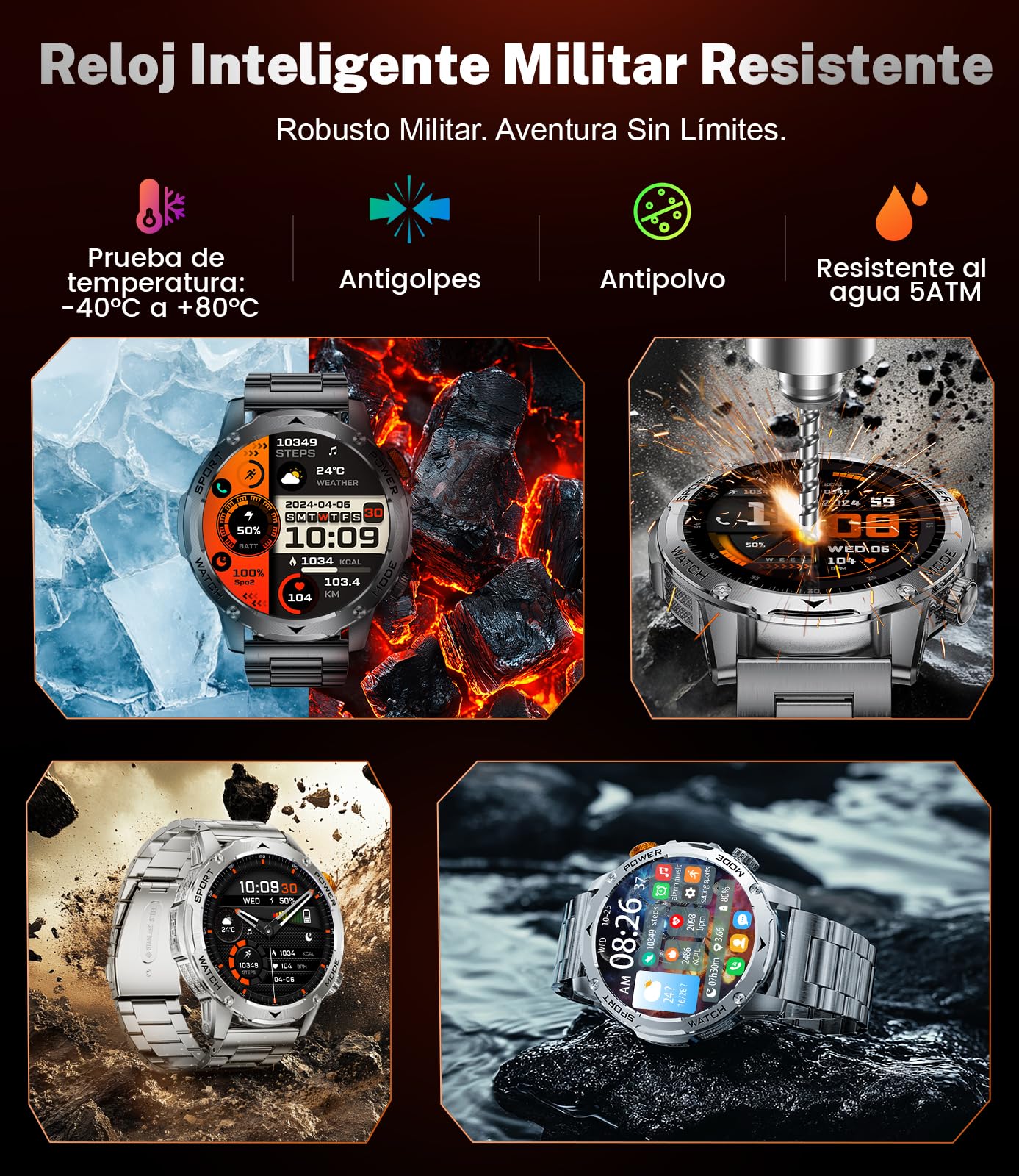 Reloj Inteligente Hombre, 1000mAh, Pantalla 1.75''HD, Smartwatch Diseño Militar, Llamada Bluetooth, 130+Deportivos, IP68 Resistente Agua Smart Watch, Monitoreo Cardíaco Sueño, Android iOS, Negro mate