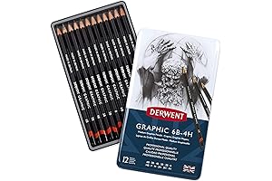 Derwent Drawing Pencils: Masterful Sketching Tools for Artists of All Levels