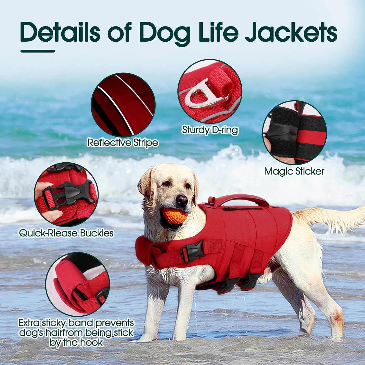 Kuoser Dog Life Jacket, High Flotation Dog Life Vest for Swimming Boating, Adjustable Small Medium Large Dogs Swim Vest with Rescue Handle and Pocket, Reflective Safety Pet Lifejacket Floats for Pool