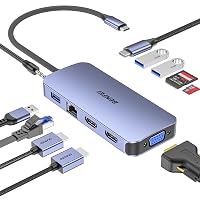 BENFEI 11-in-1 USB C Hub Triple Display Docking Station Doppio HDMI