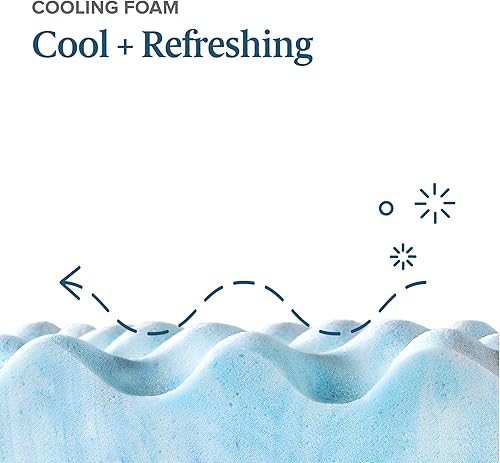 Miniatura 4 de ZINUS Cubrecolchón de espuma viscoelástica de gel en espiral de 1.5234 pulgadas, diseño de flujo de aire refrescante, certificado CertiPUR-US (1.5