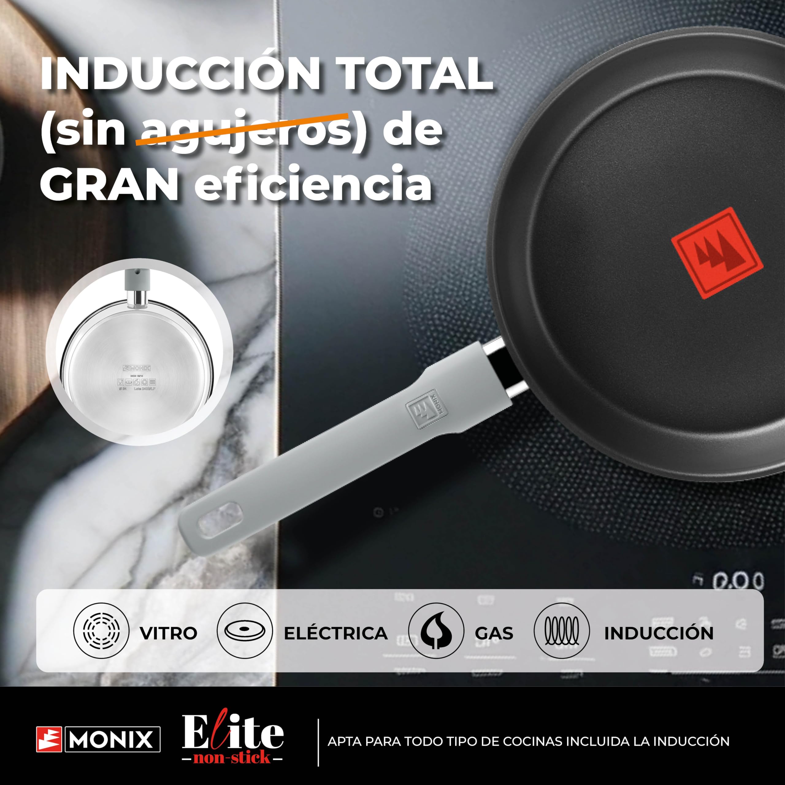 Monix Elite Non Stick | Set 3 sartenes 20-24-26 cm, acero inoxidable 18/10, Antiadherente Tricapa Sin PFOA, Indicador de Temperatura TherMonix, Mango ergonómico softouch