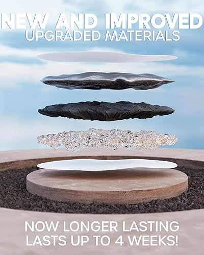 Miniatura 4 de Veken Paquete de 4 filtros de repuesto y 4 esponjas de prefiltro para fuente automática de mascotas de 67 onzas, 95 onzas, 135 onzas y dispensador