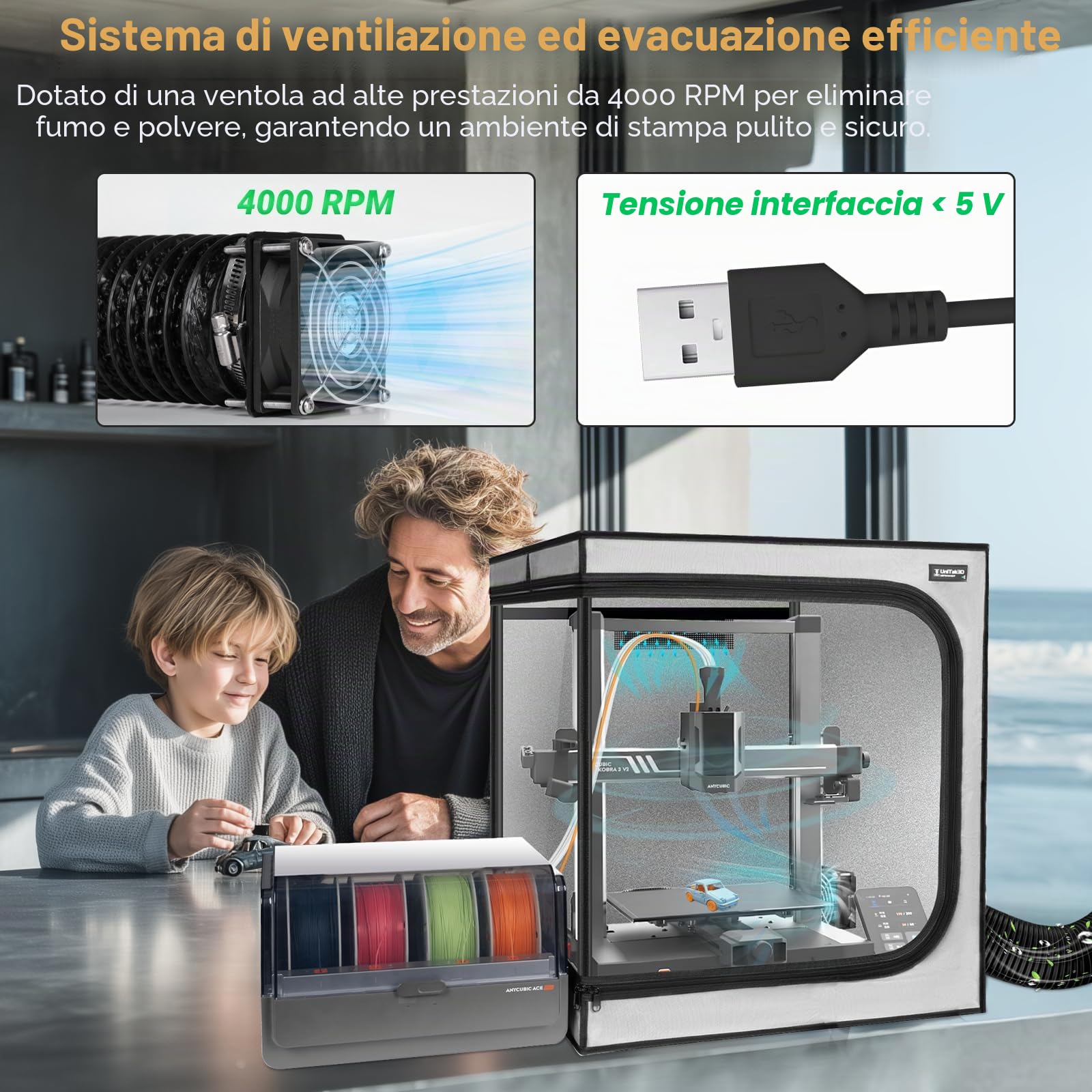 Aggiornamento Custodia per Stampante 3D con Kit Ventilazione Compatible with Anycubic Kobra 3/3 V2 Combo/Flashforge AD5X, Luce LED, Temperatura Costante Copertura per Stampante 3D-580 * 650 * 650mm