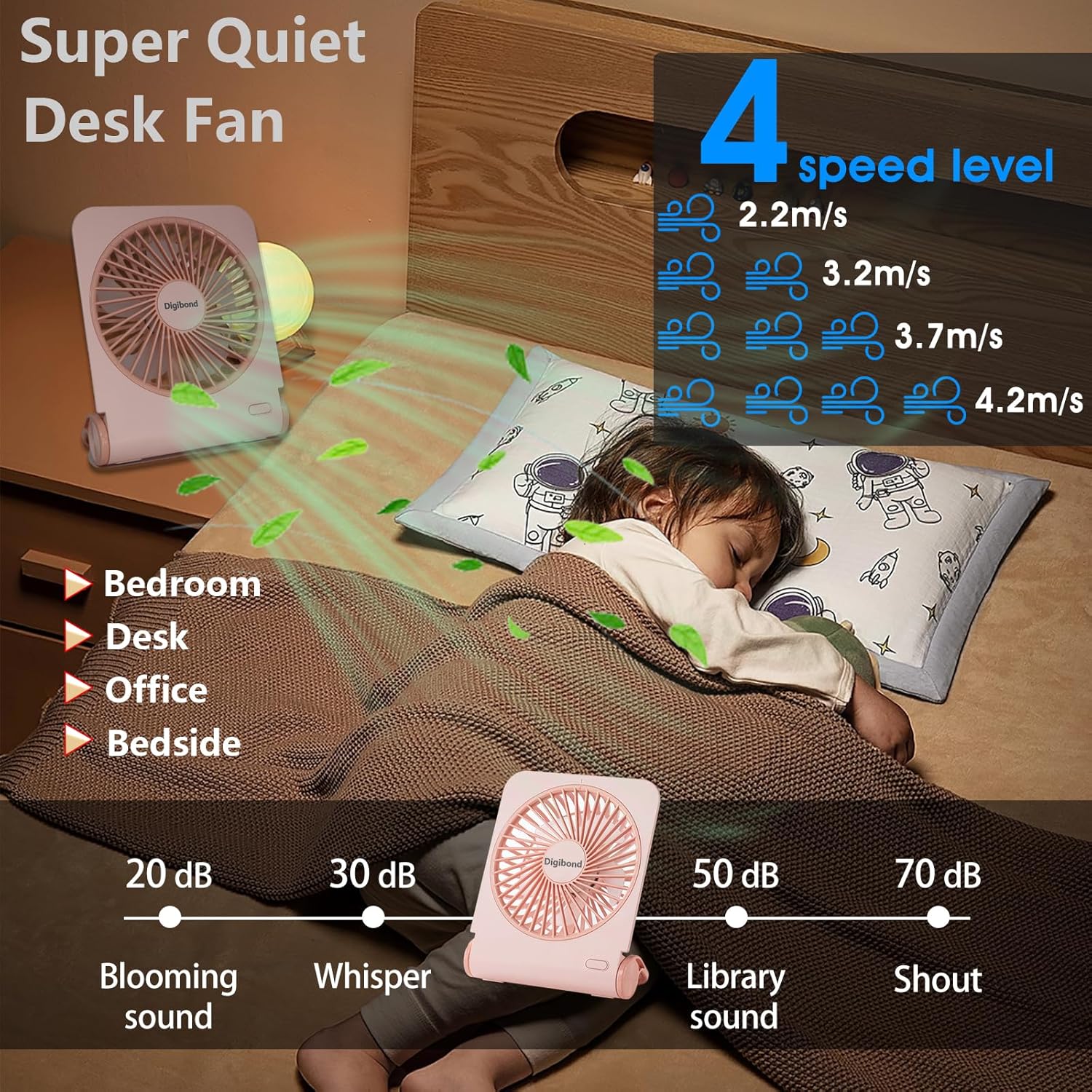 Pink Mini Desk Fans Small Quiet, 3000mAH Rechargeable High Power USB Fan for Desk Top/Office/Bedroom 4 Speed 5in 225° Rotated Foldable Easy Clean - Image 2