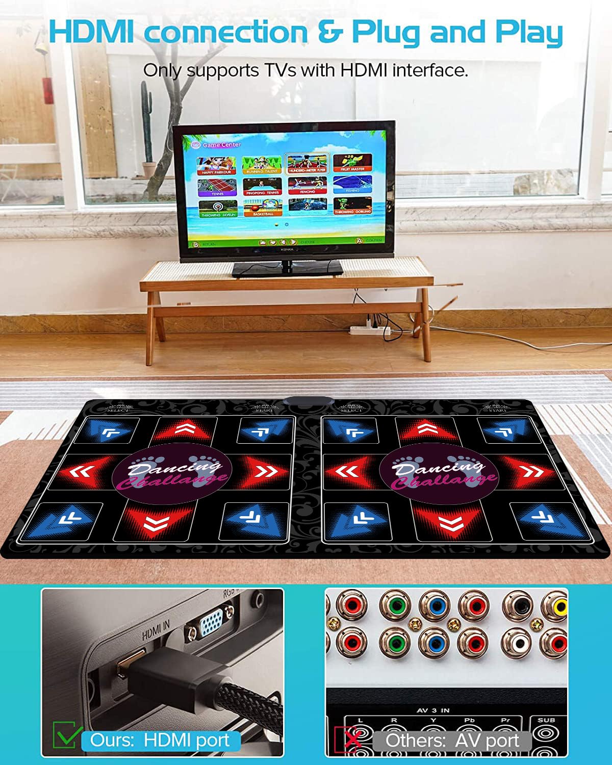 Tappeto da Ballo HDMI Doppio per Bambini e Adulti, 64GB con 899 Giochi e 650 Brani, Fitness Dance Mat Wireless con Modalità MV/3D/Cartoon, Morbido Tessuto in Flanella Premium, Regalo Divertimento