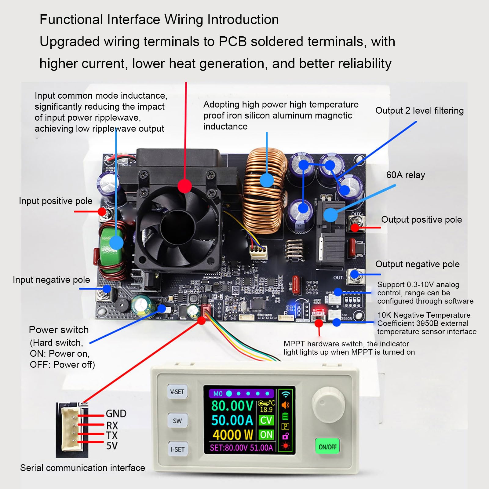 Regulowany Regulator Napięcia 0-80 V 0-50 A 4000 W z Wyświetlaczem Cyfrowym, Materiałem ABS. Precyzyjny Zasilacz Prądu Stałego do Testowania Sterowników LED i Sprzętu Laboratoryjnego