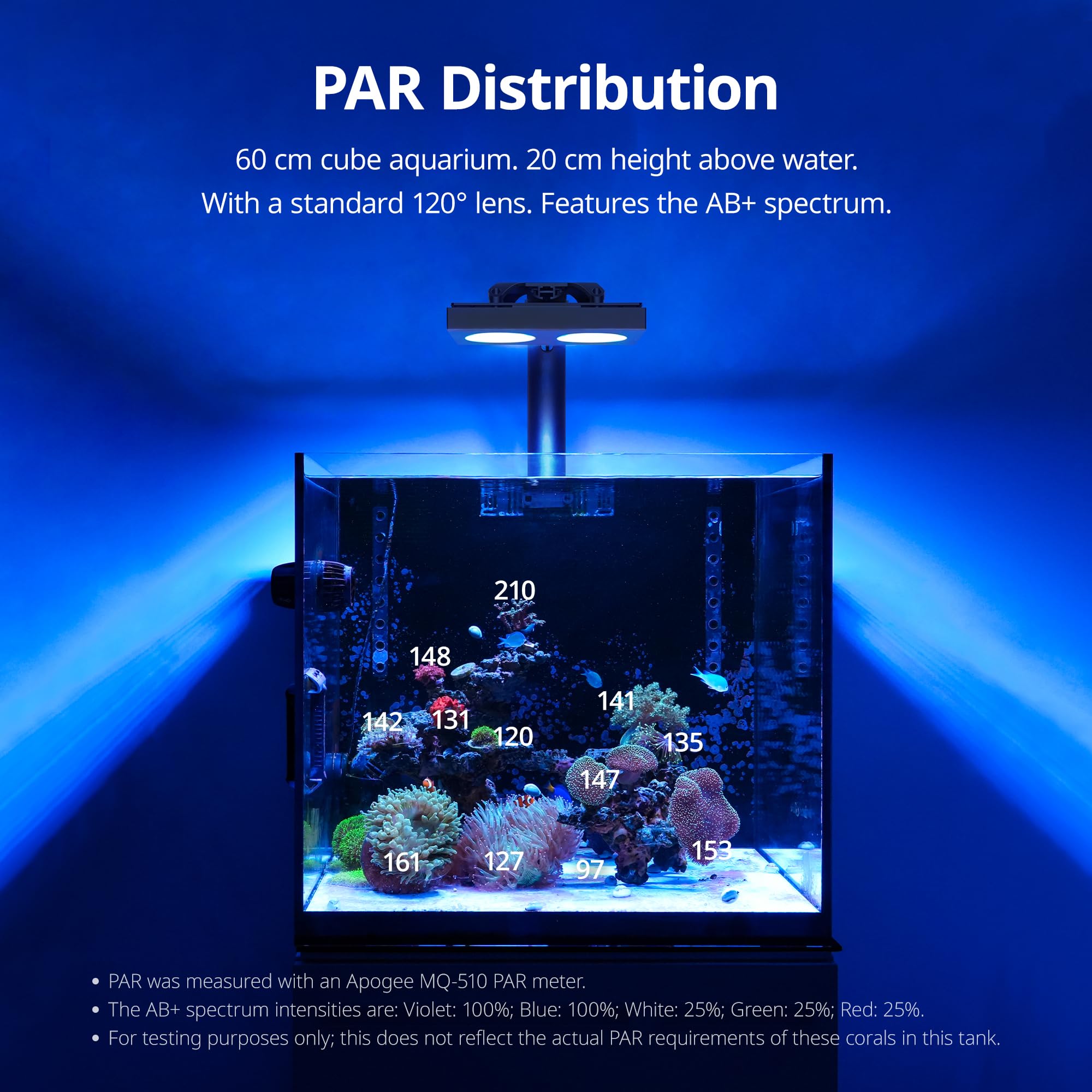 NICREW HyperReef 100 Gen 2 Illuminazione LED per acquario marino da 100W ideale per coralli SPS/LPS e pesci d'acqua salata con spettro potenziato blu viola lente e 5 canali programmabili