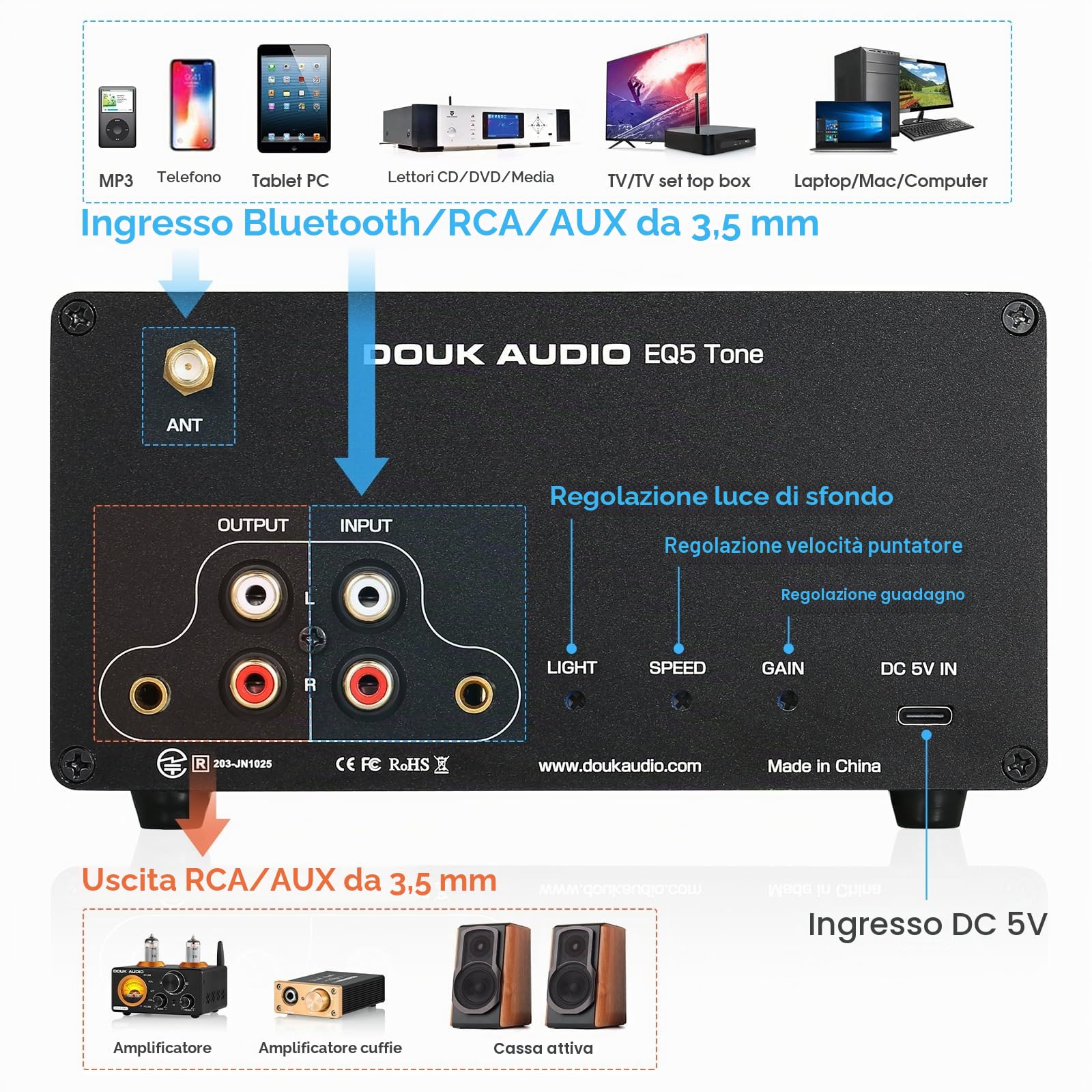 Douk Audio EQ5 PRO EQ5 PRO Equalizzatore Bluetooth a 5 bande Preamplificatore per Home Stereo/Computer Speaker/Amplificatore con VU Meter