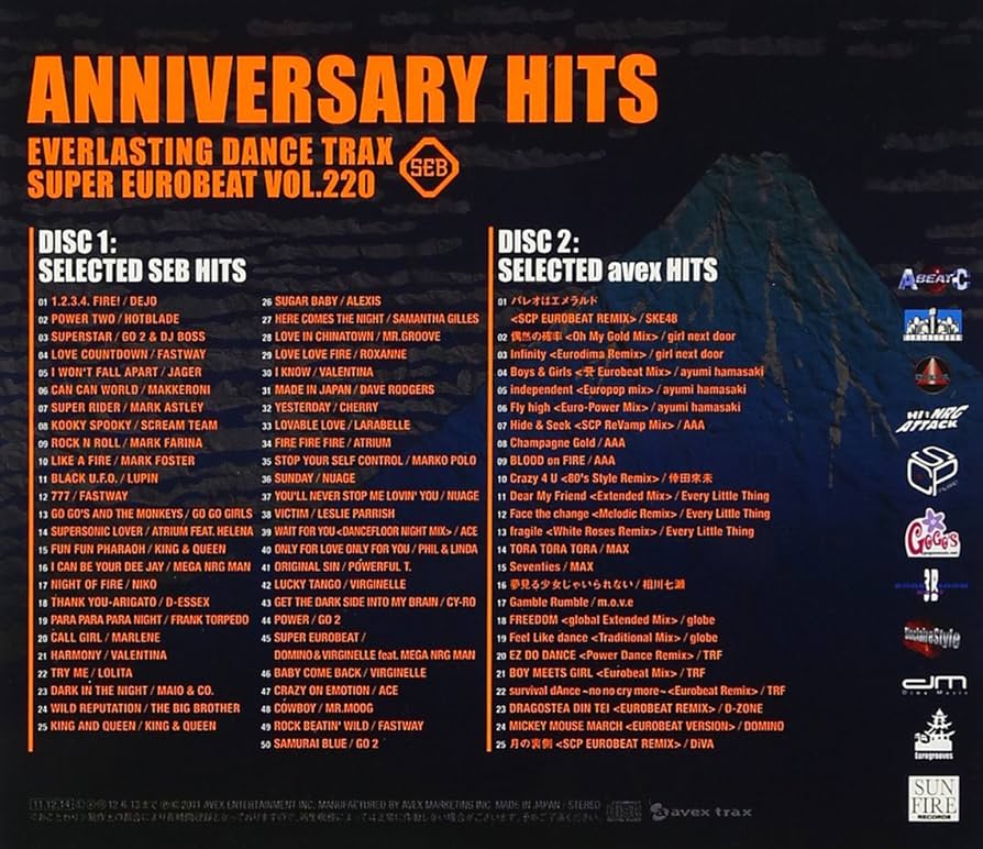 Amazon.co.jp: SUPER EUROBEAT VOL.220: ミュージック