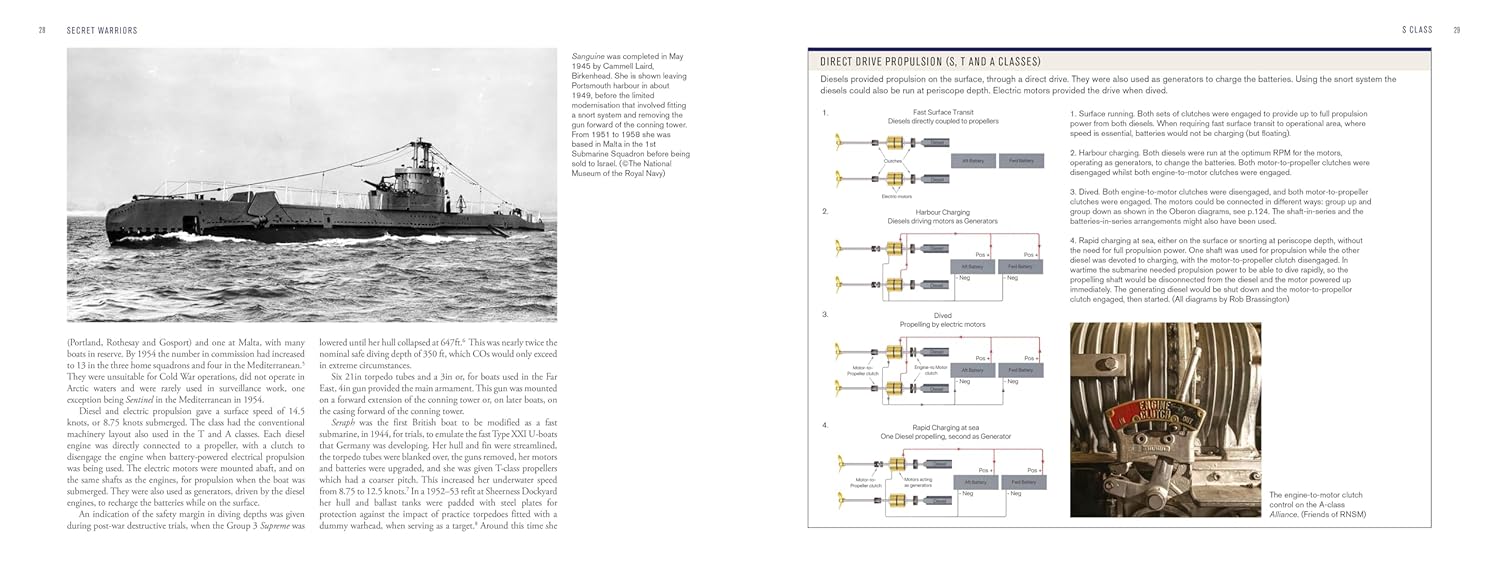 Secret Warriors: British Submarines in the Cold War      Hardcover – February 24, 2026