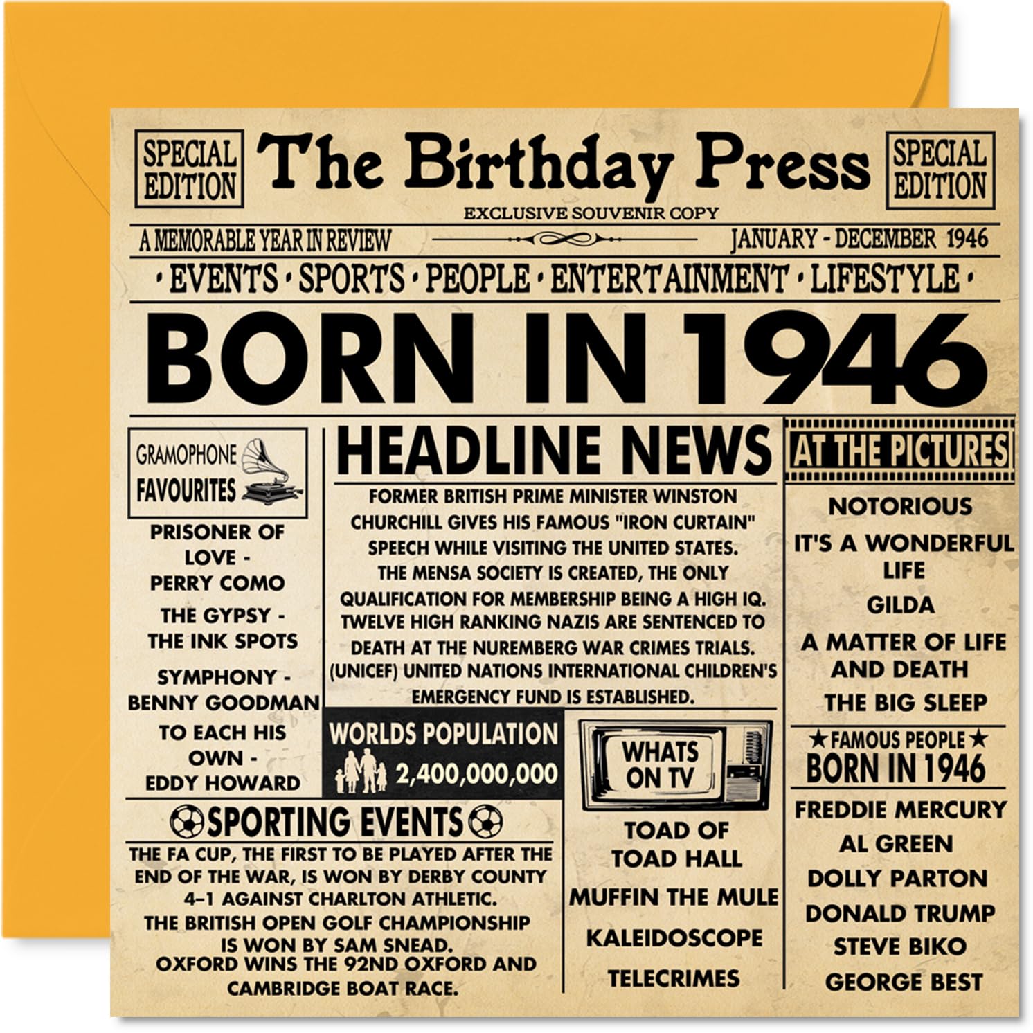80th Birthday Cards for Men Women - Born In 1946 Newspaper - Happy 80 Birthday Card for Grandad Grandma Nan Vintage Retro Back In 1946, 145mm Bday Greeting Cards