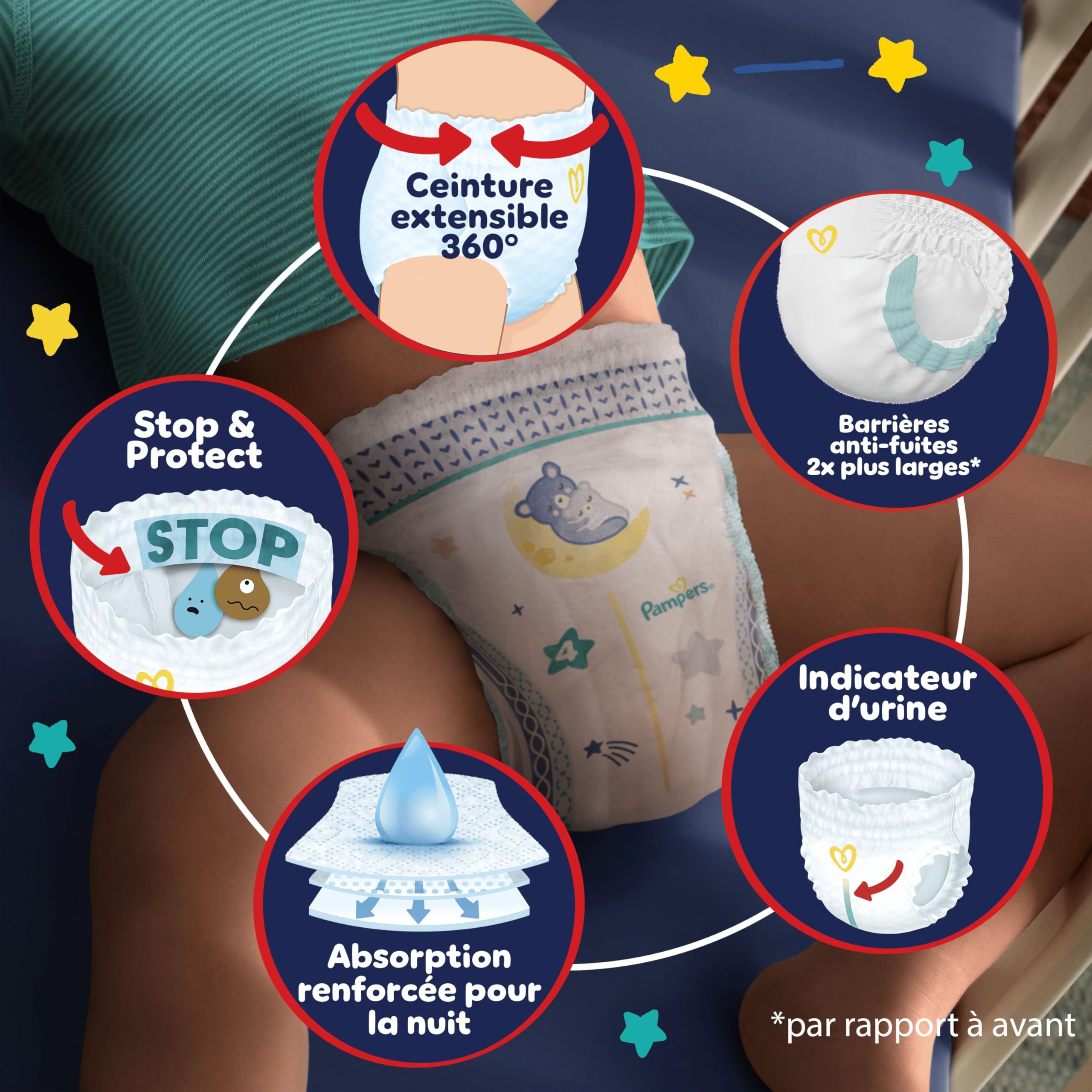 Pampers Night Pants, Taille 5, 160 Couches-Culottes, 11-17kg, Maintien 360° Contre Les Fuites Avec Un Cœur Super Absorbant Pour Une Protection Renforcée Toute La Nuit, Pack 1 Mois