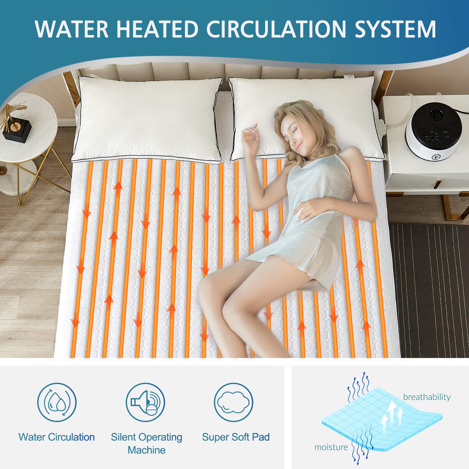 APUM Water Heating Blanket Thermostat Electric Blanket Double Water Circulation Pad Thermostatic