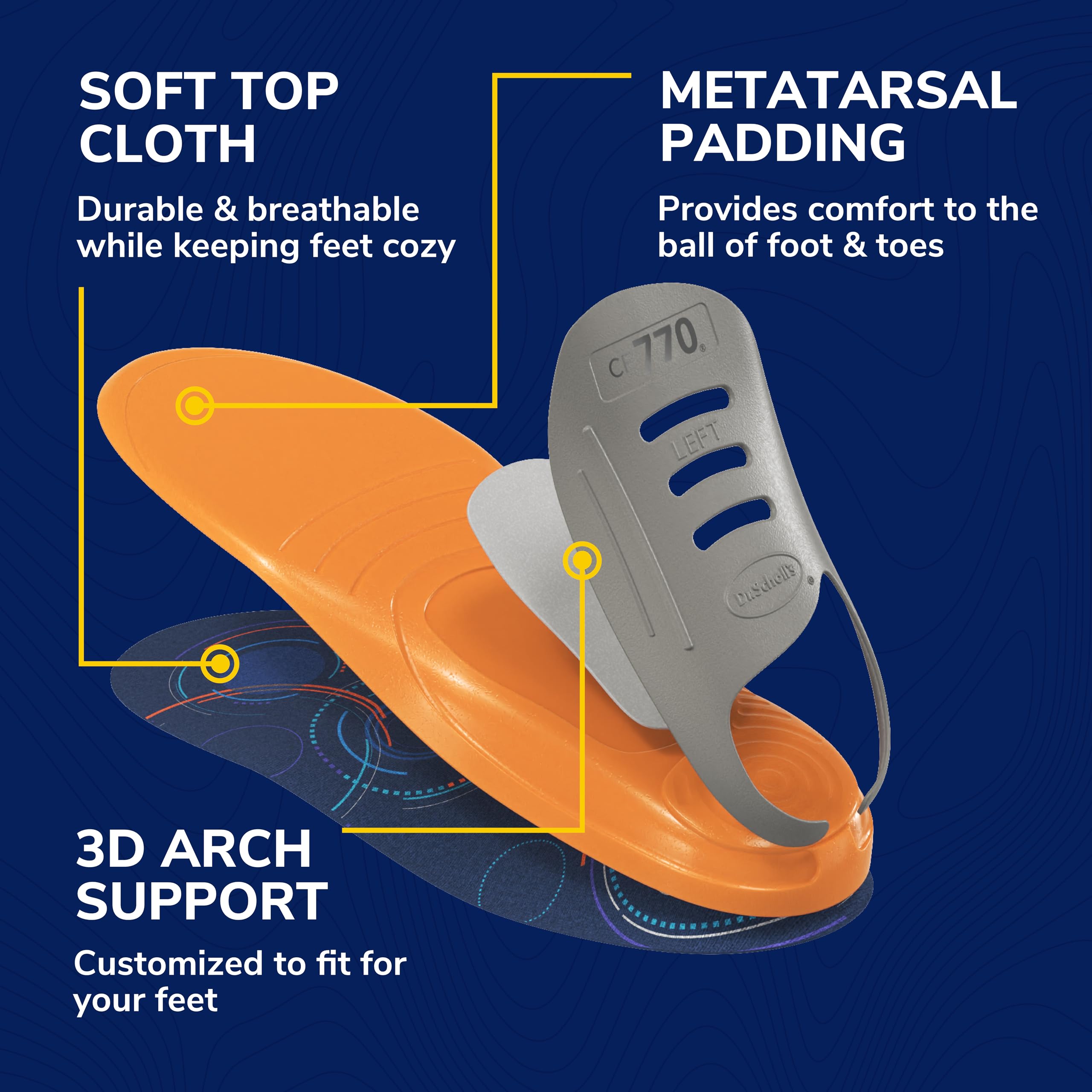 Insoles Dr Scholls Cf 730 Plantar Fasciitis Relief Scholl's Custom