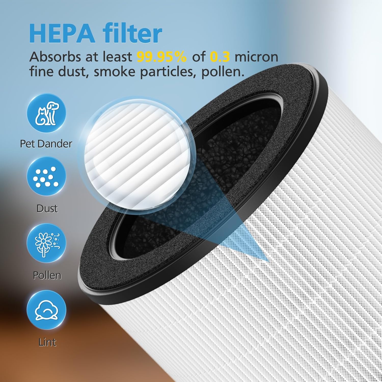 2 Pack Airmega 100 Replacement Filter Compatible with Coway Airmega 100 Air Purifier, 3-IN-1 Certified HEPA & Activated Carbon with Deodorization Filter