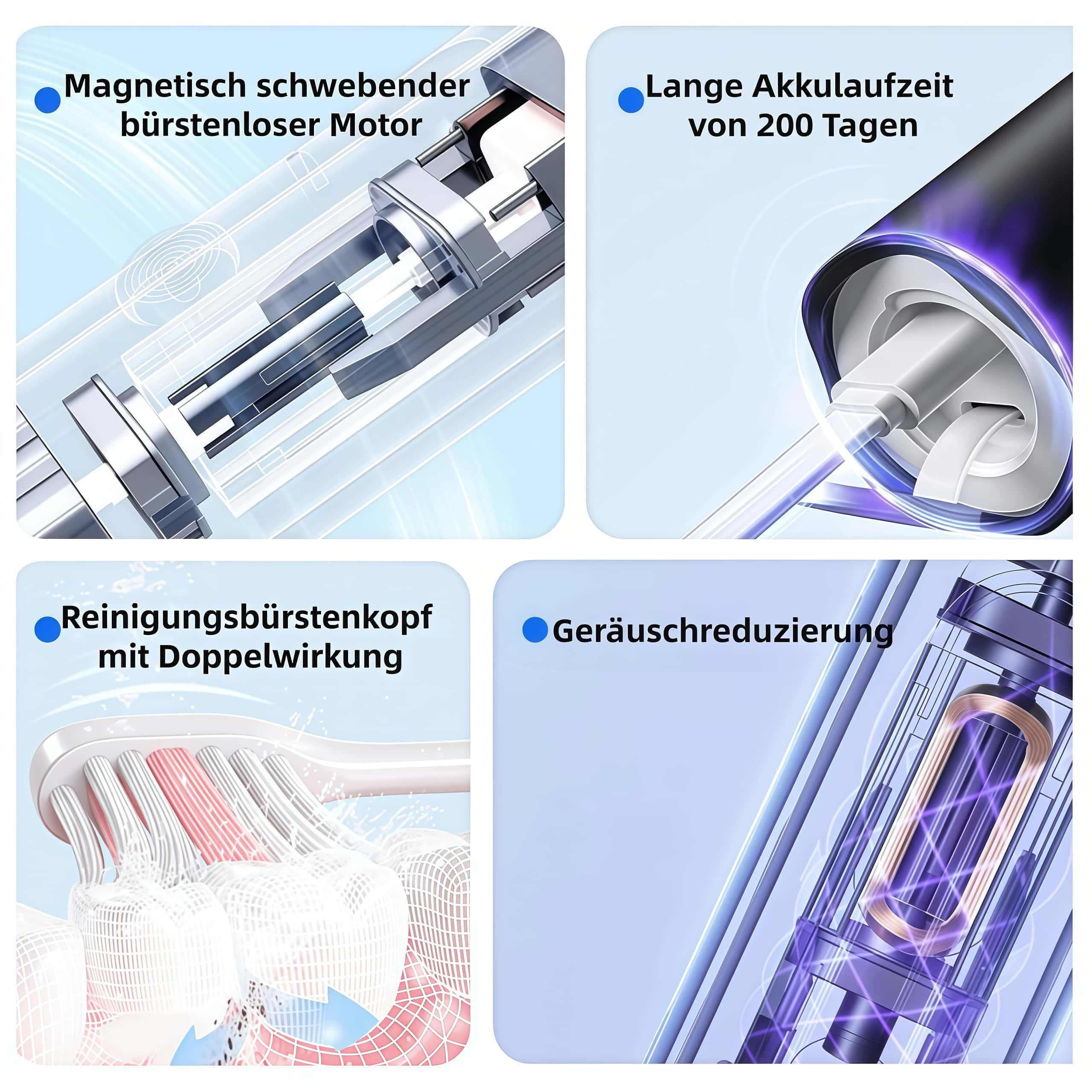 Oryzon ProSonic V1 – Elektrische Ultraschallzahnbürste mit 5 Reinigungsmodi und ergonomischem Griff für eine angenehme Pflege im Alltag. (Schwarz)