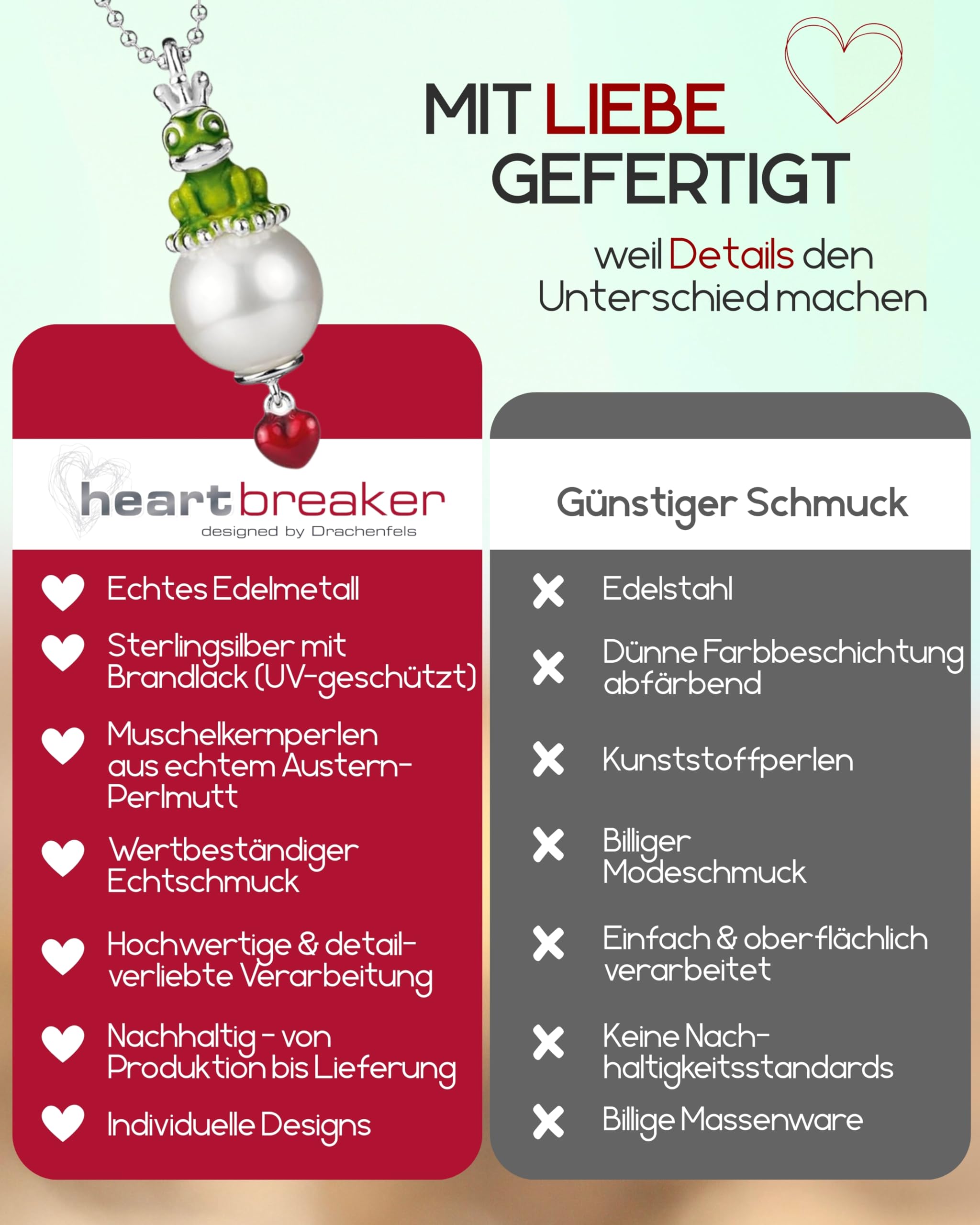 Heartbreaker "Froggy" Frosch-Anhänger mittelgroß I Edler Kettenanhänger aus 925 Sterling Silber I Nickelfreier Silber-Anhänger mit Muschelkernperle I In Goldschmiedequalität gefertigt I LD FG 35 GR