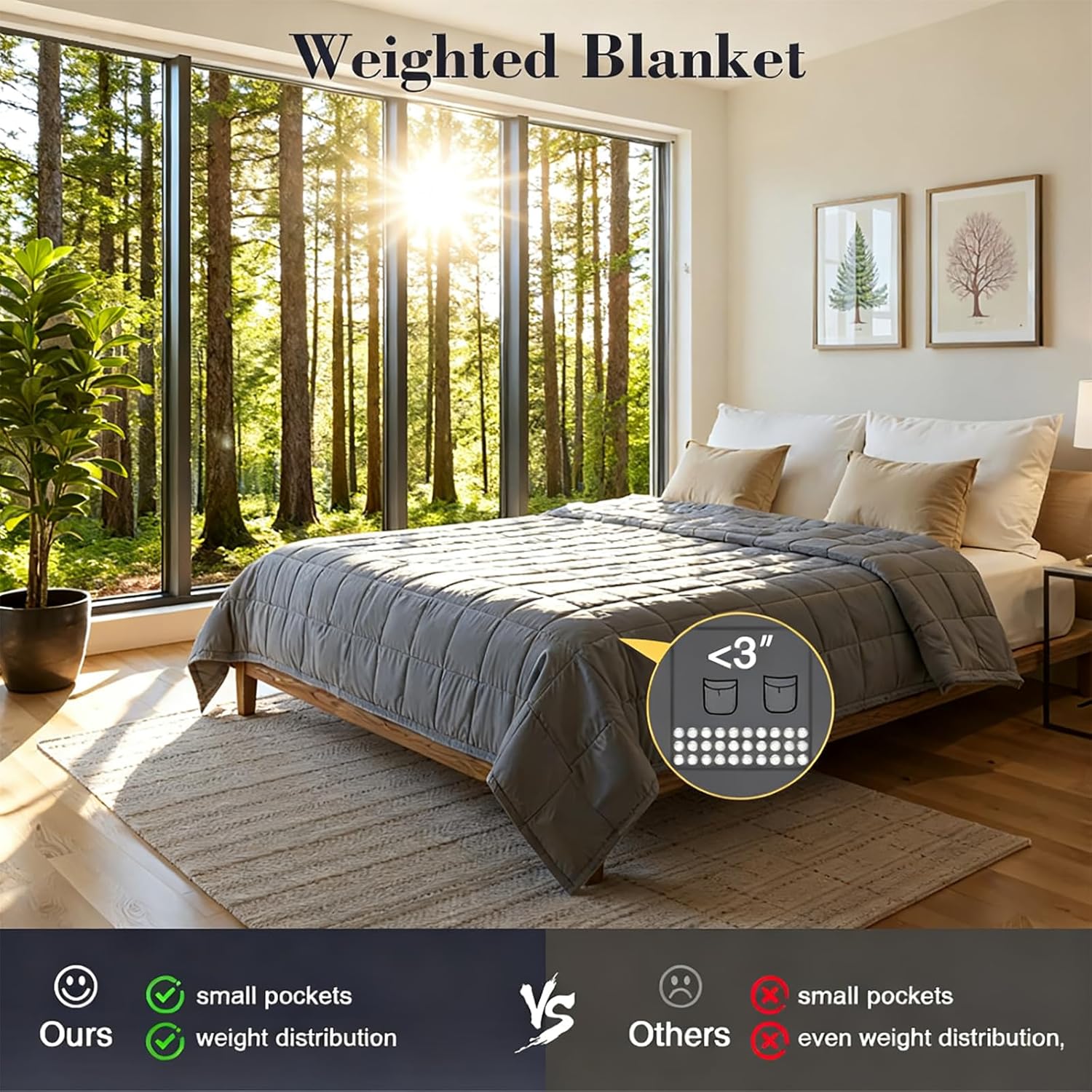 Skyrain Weighted Blanket for Adults Breathable Heavy Throw Weight Blanket for 40-80 lbs, Soft Thick Blankets with Cooling Glass Beads, All Season, Machine Washable, Grey