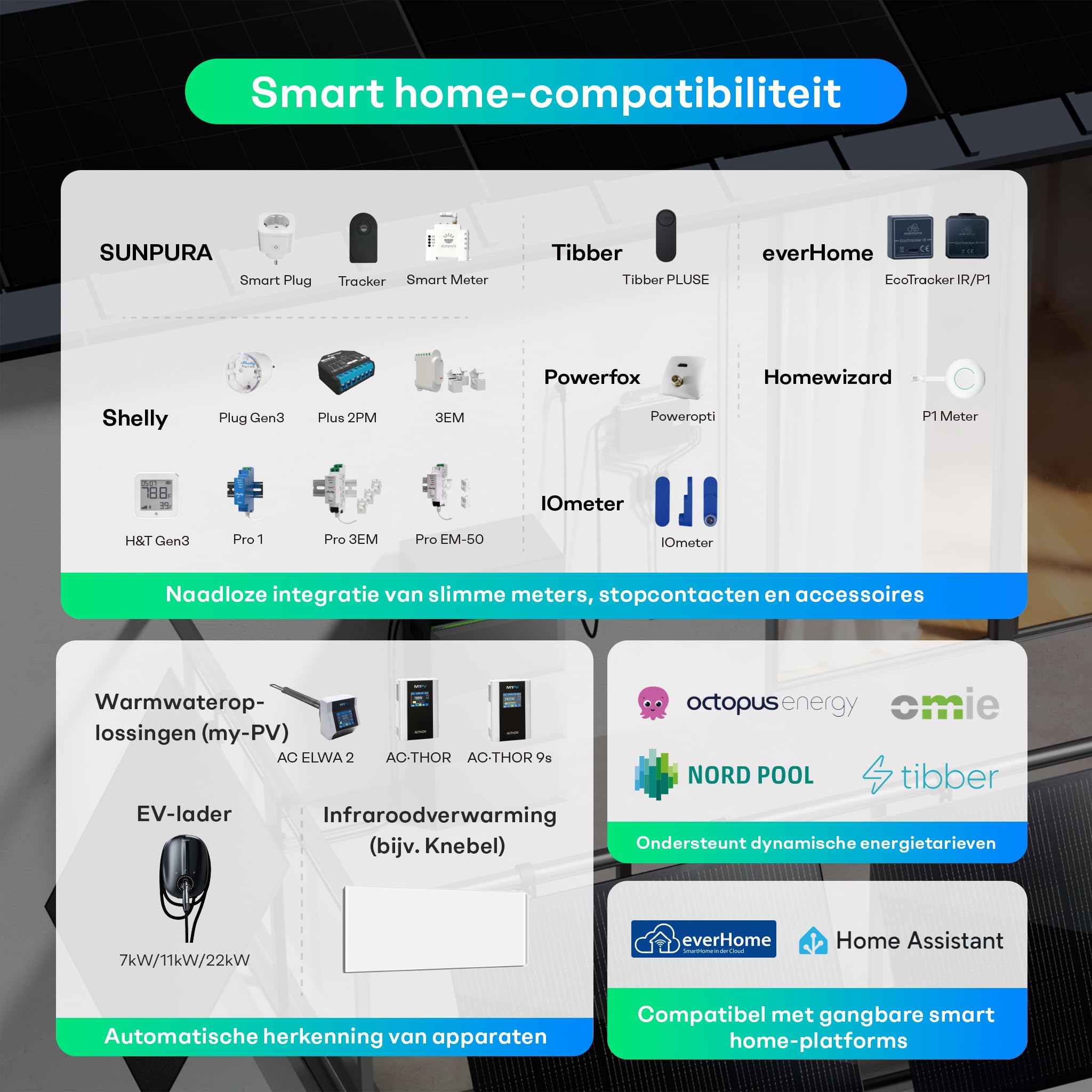 S4800 Plug-in Solarbatterie 4,8 kWh (erweiterbar auf 14,4 kWh) – Balkonkraftwerk Speicher mit AC/DC Kopplung, 0-Einspeisung, 3-Phasenfähig, IP65 & VDE (9,6 kWh)